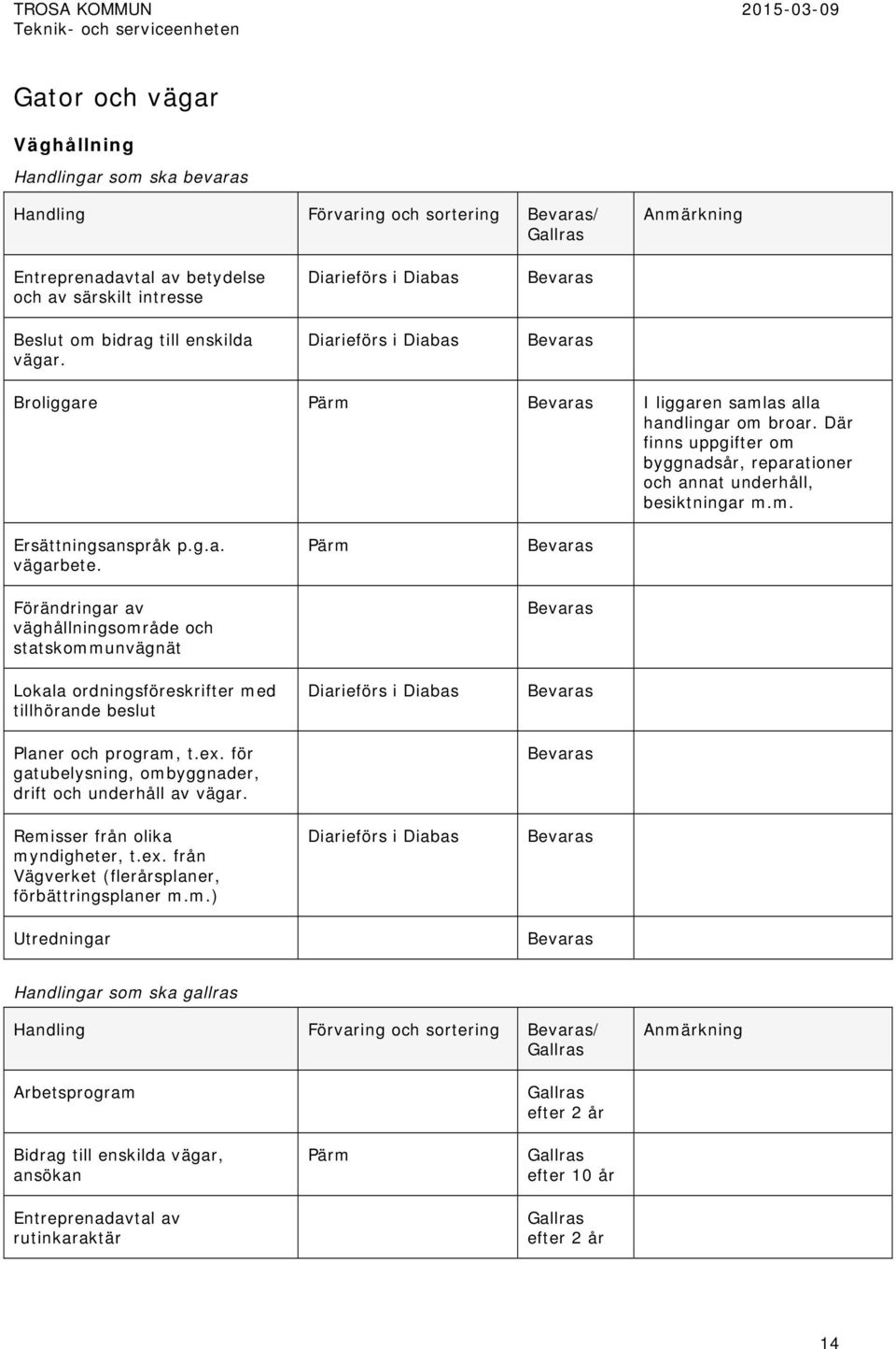 Förändringar av väghållningsområde och statskommunvägnät Lokala ordningsföreskrifter med tillhörande beslut Planer och program, t.ex. för gatubelysning, ombyggnader, drift och underhåll av vägar.