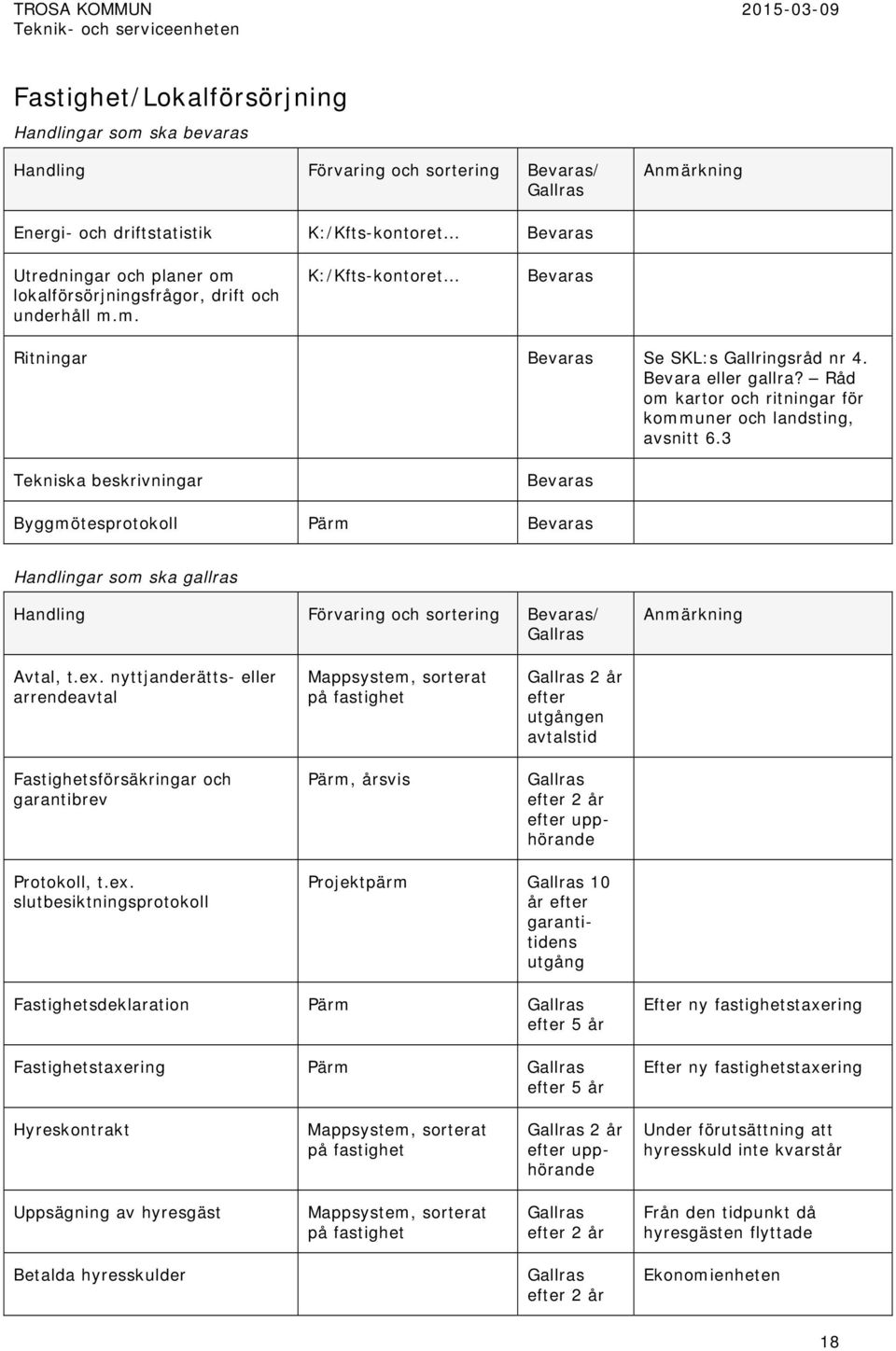3 Tekniska beskrivningar Byggmötesprotokoll Pärm Handlingar som ska gallras Handling Förvaring och sortering / Avtal, t.ex.