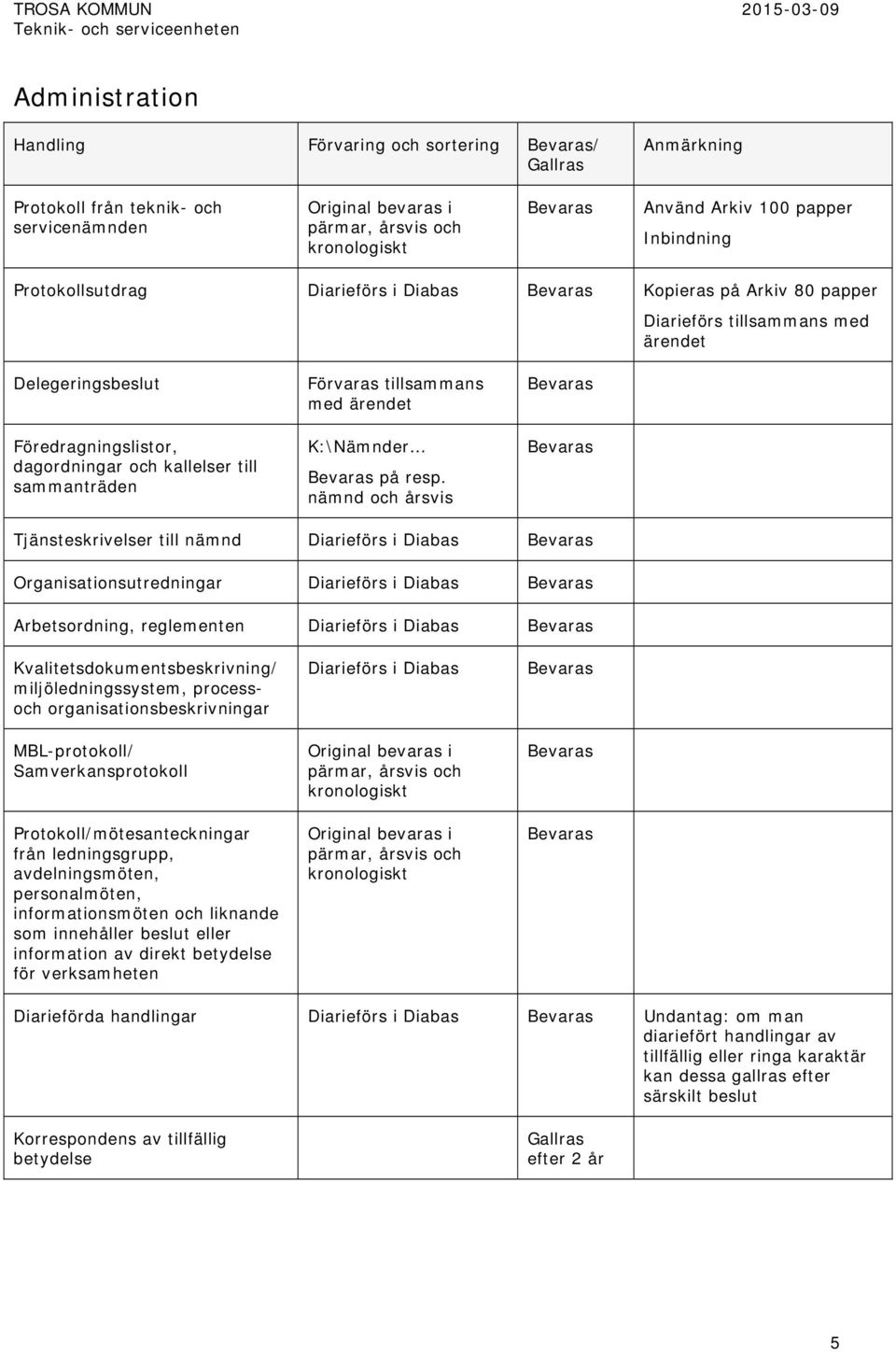 nämnd och årsvis Tjänsteskrivelser till nämnd Organisationsutredningar Arbetsordning, reglementen Kvalitetsdokumentsbeskrivning/ miljöledningssystem, processoch organisationsbeskrivningar