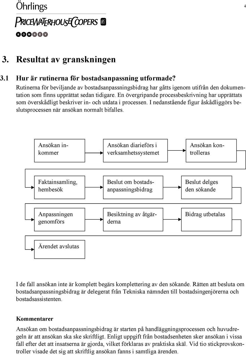 En övergripande processbeskrivning har upprättats som överskådligt beskriver in- och utdata i processen. I nedanstående figur åskådliggörs beslutsprocessen när ansökan normalt bifalles.