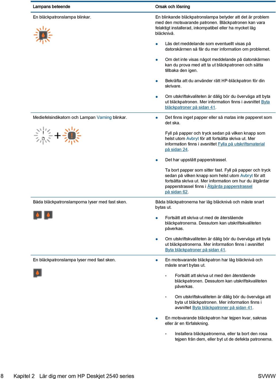 Om det inte visas något meddelande på datorskärmen kan du prova med att ta ut bläckpatronen och sätta tillbaka den igen. Bekräfta att du använder rätt HP-bläckpatron för din skrivare.