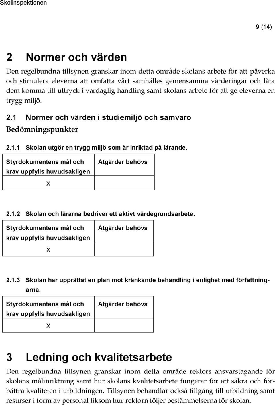 2.1.2 Skolan och lärarna bedriver ett aktivt värdegrundsarbete. 2.1.3 Skolan har upprättat en plan mot kränkande behandling i enlighet med författningarna.