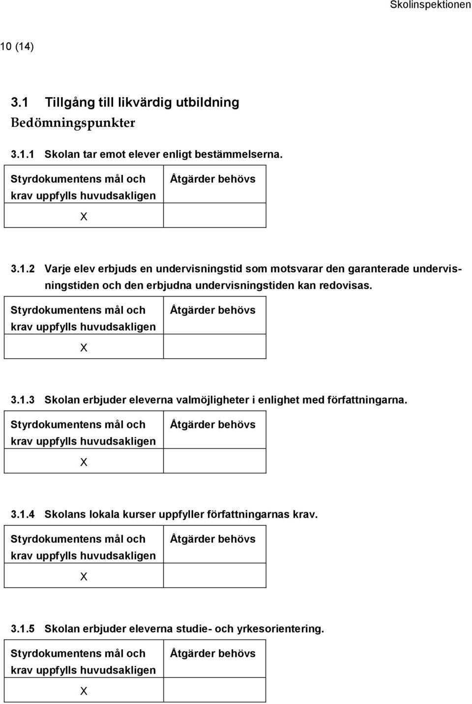 undervisningstiden kan redovisas. 3.1.3 Skolan erbjuder eleverna valmöjligheter i enlighet med författningarna.