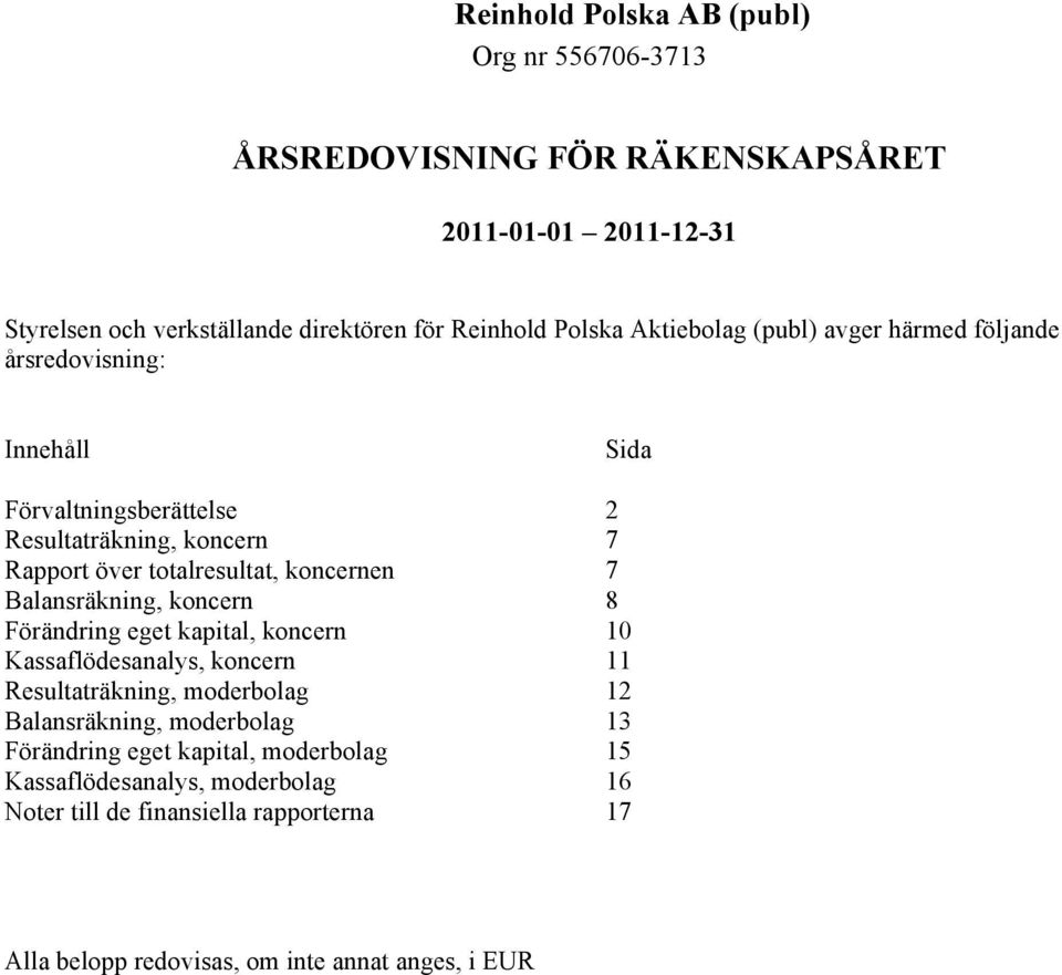 koncern 8 Förändring eget kapital, koncern 10 Kassaflödesanalys, koncern 11 Resultaträkning, moderbolag 12 Balansräkning, moderbolag 13 Förändring