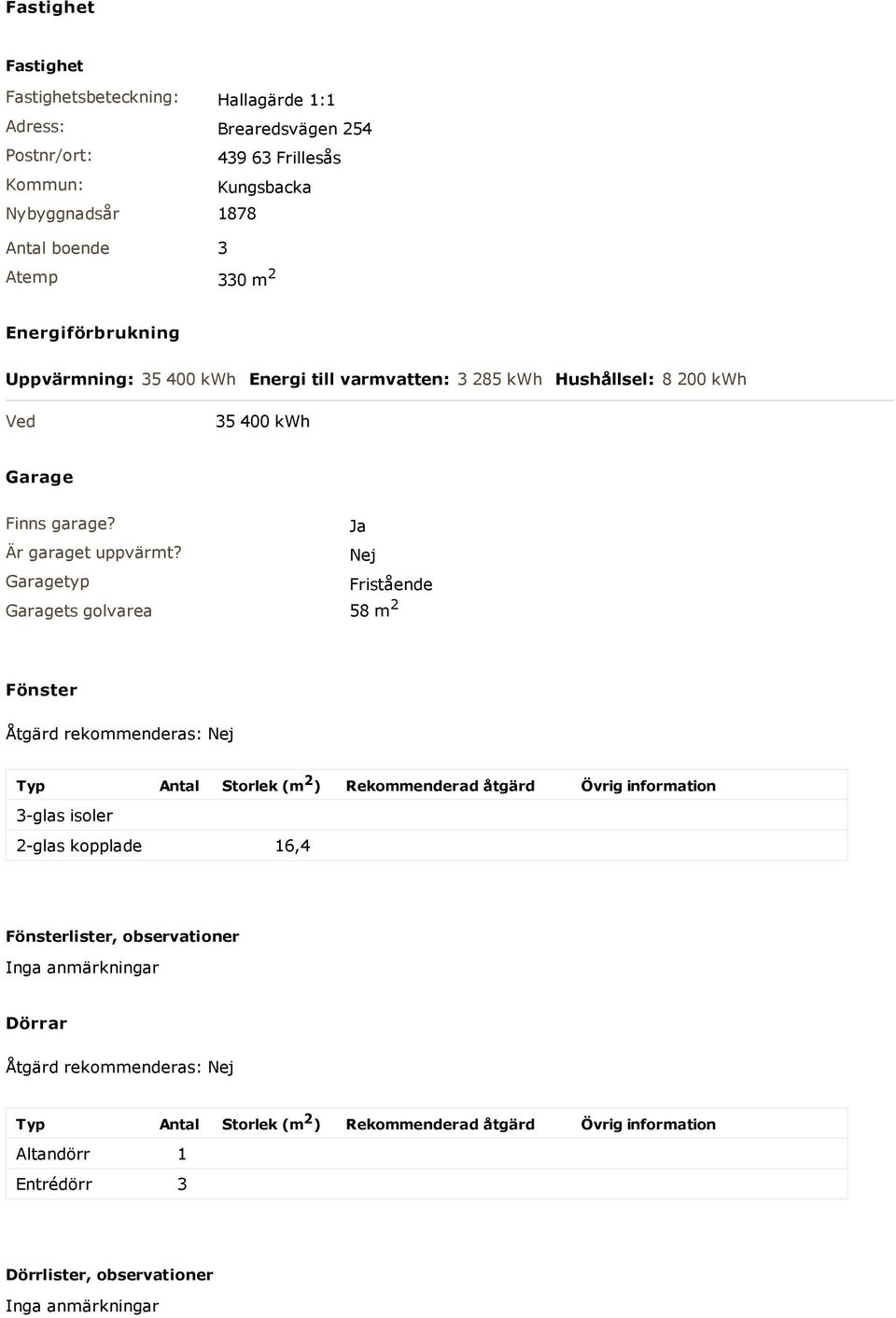 Nej Garagetyp Fristående Garagets golvarea 58 m 2 Fönster Åtgärd rekommenderas: Nej Typ Antal Storlek (m 2 ) Rekommenderad åtgärd Övrig information 3-glas isoler 2-glas kopplade 16,4