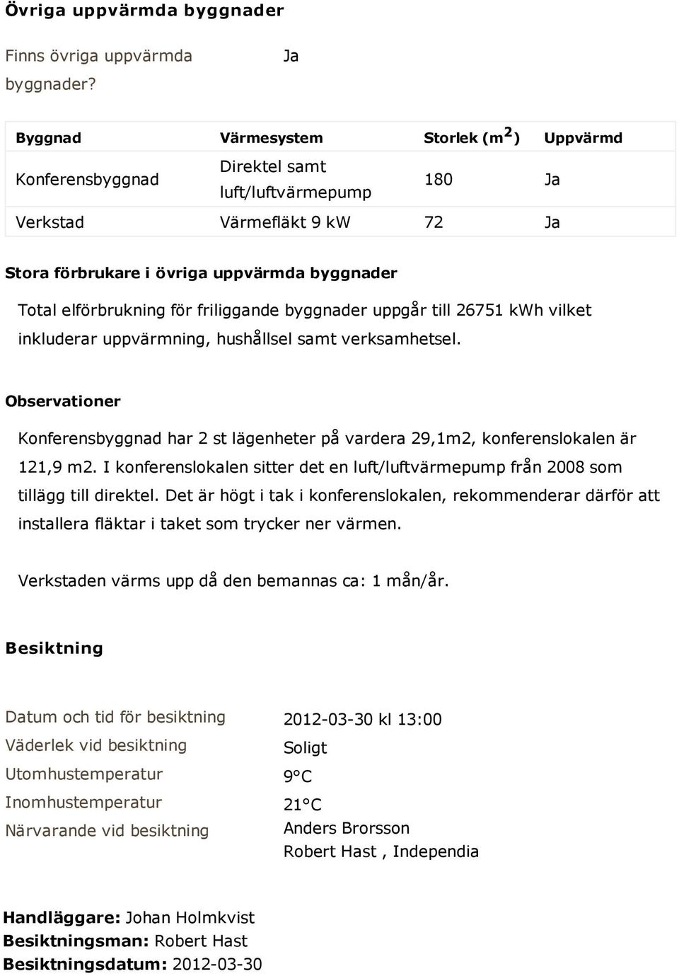 för friliggande byggnader uppgår till 26751 kwh vilket inkluderar uppvärmning, hushållsel samt verksamhetsel.