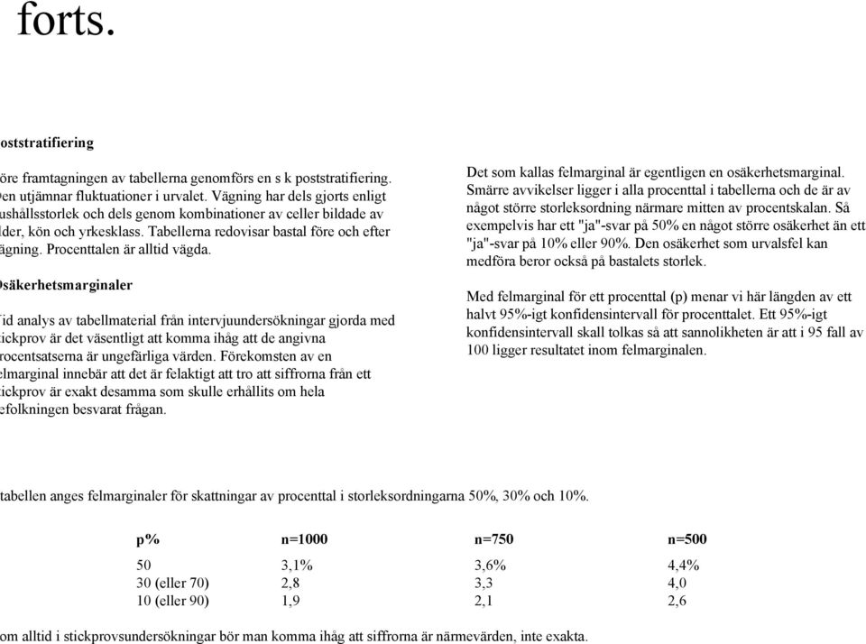 säkerhetsmarginaler id analys av tabellmaterial från intervjuundersökningar gjorda med ickprov är det väsentligt att komma ihåg att de angivna ocentsatserna är ungefärliga värden.