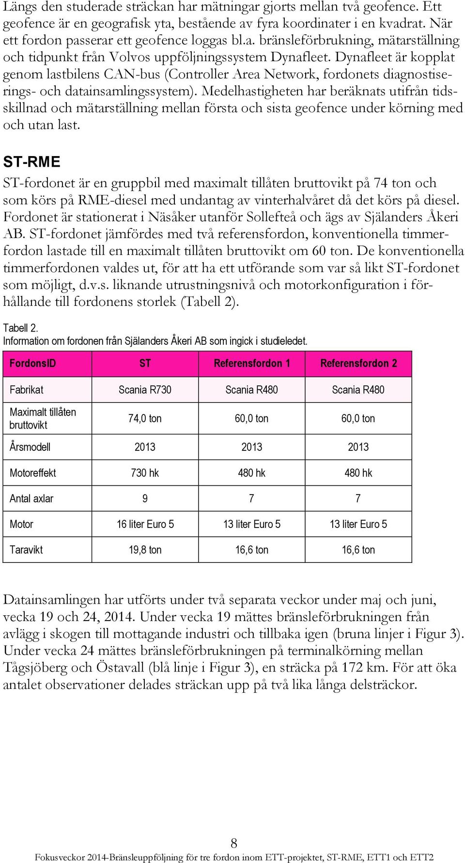 Medelhastigheten har beräknats utifrån tidsskillnad och mätarställning mellan första och sista geofence under körning med och utan last.