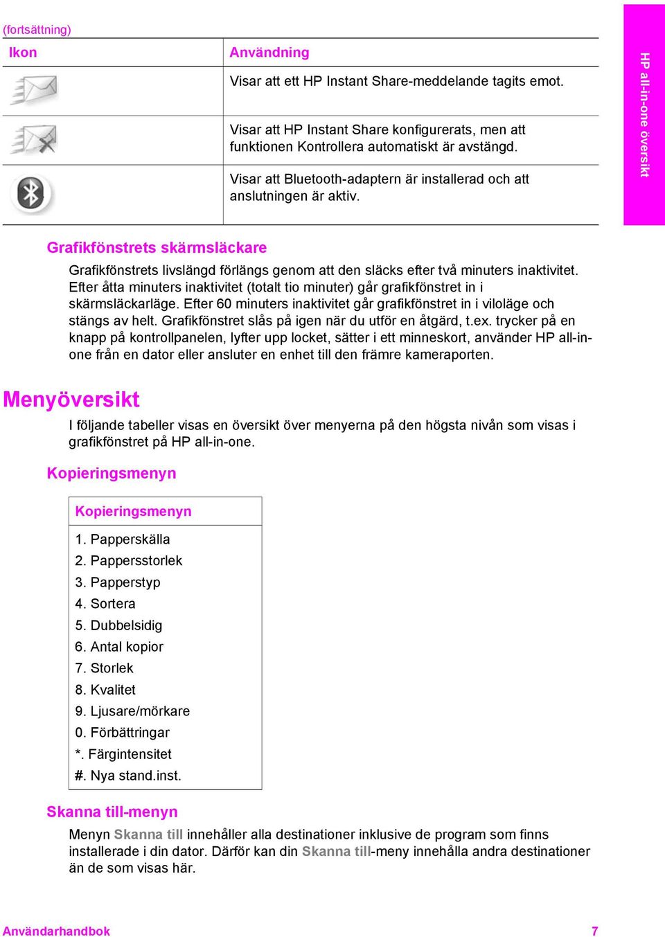HP all-in-one översikt Grafikfönstrets skärmsläckare Grafikfönstrets livslängd förlängs genom att den släcks efter två minuters inaktivitet.