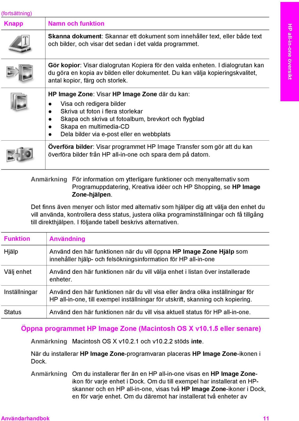 HP Image Zone: Visar HP Image Zone där du kan: Visa och redigera bilder Skriva ut foton i flera storlekar Skapa och skriva ut fotoalbum, brevkort och flygblad Skapa en multimedia-cd Dela bilder via