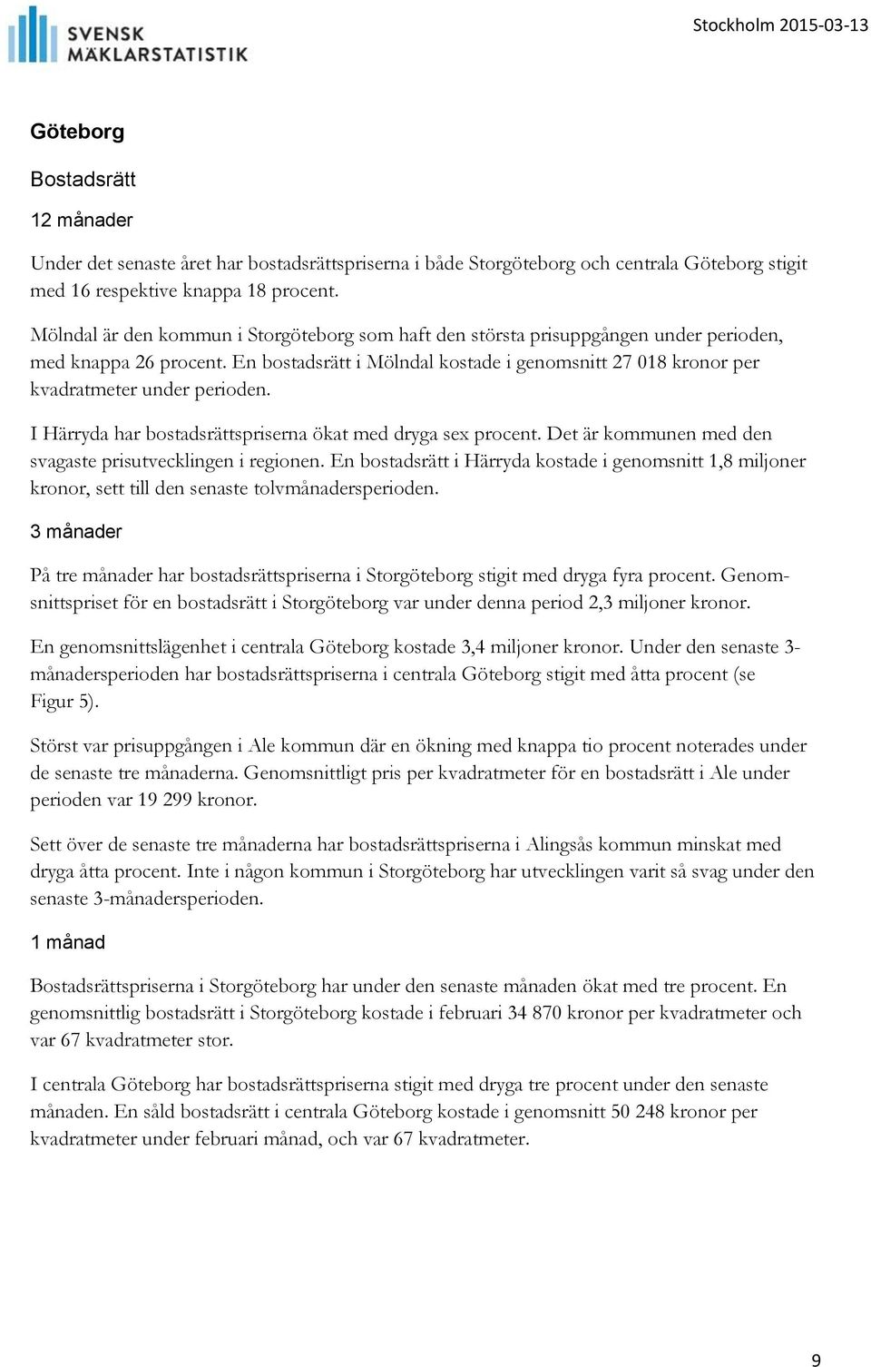 En bostadsrätt i Mölndal kostade i genomsnitt 27 018 kronor per kvadratmeter under perioden. I Härryda har bostadsrättspriserna ökat med dryga sex procent.