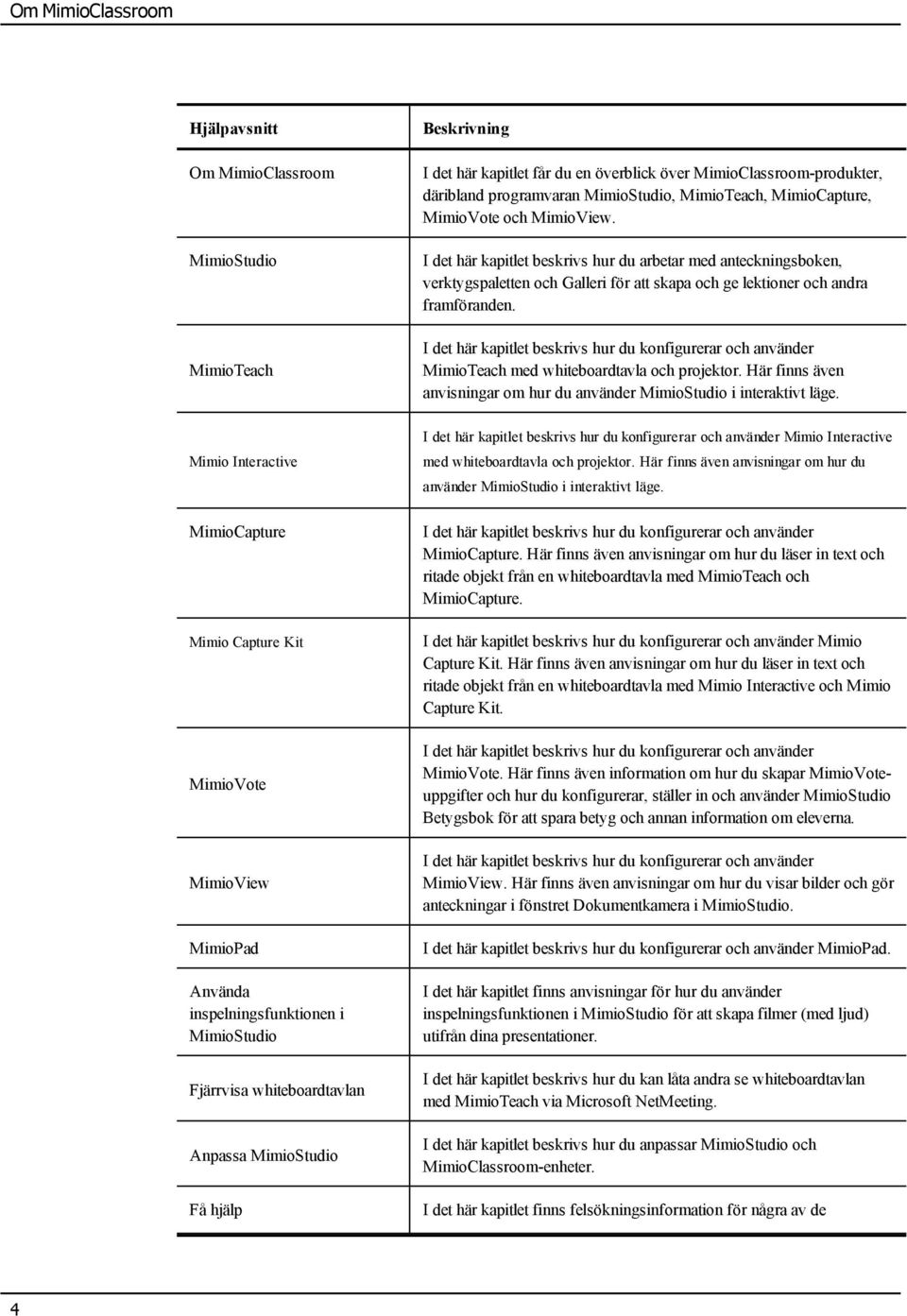 I det här kapitlet beskrivs hur du konfigurerar och använder MimioTeach med whiteboardtavla och projektor. Här finns även anvisningar om hur du använder MimioStudio i interaktivt läge.