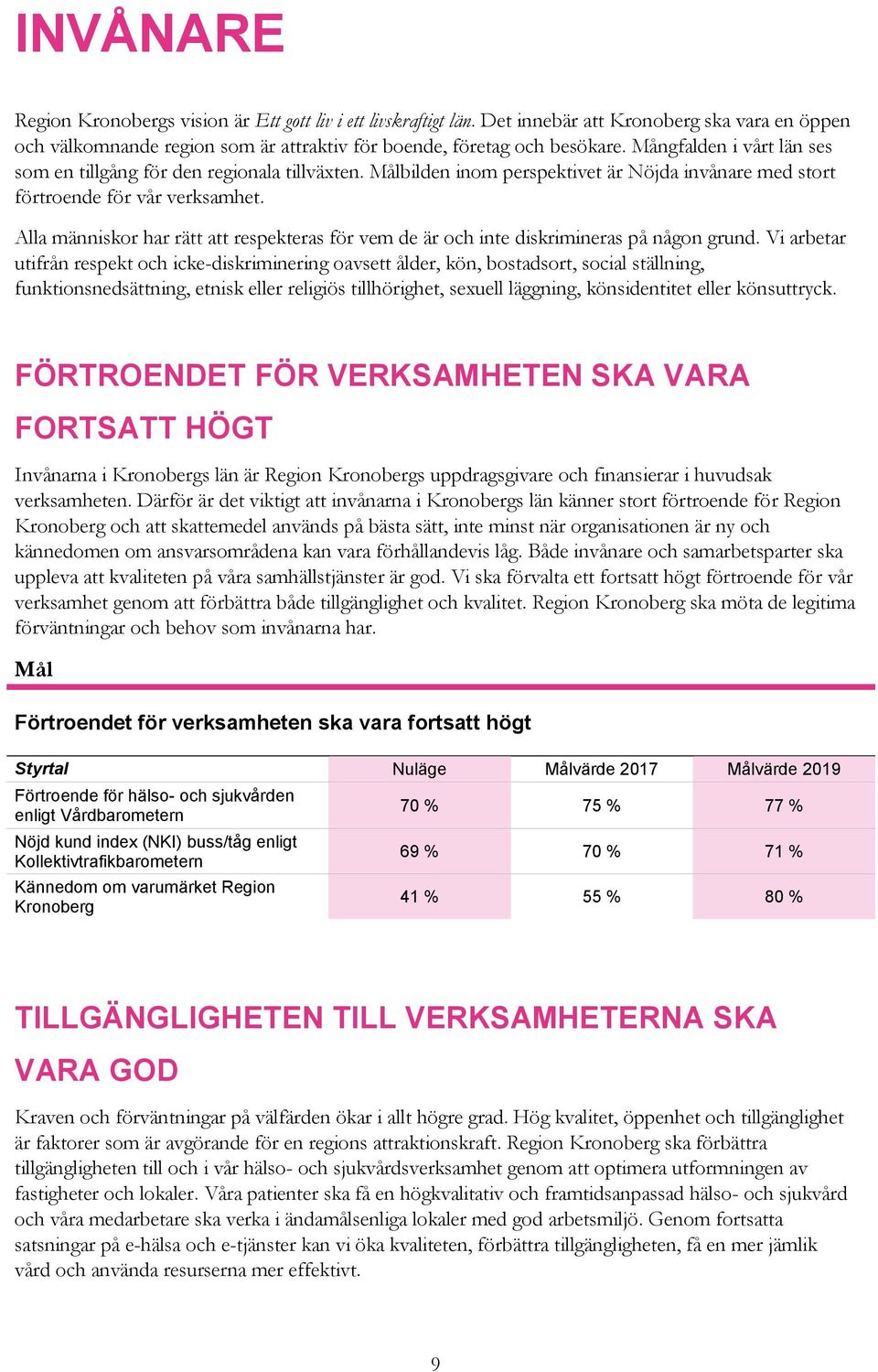 Alla människor har rätt att respekteras för vem de är och inte diskrimineras på någon grund.