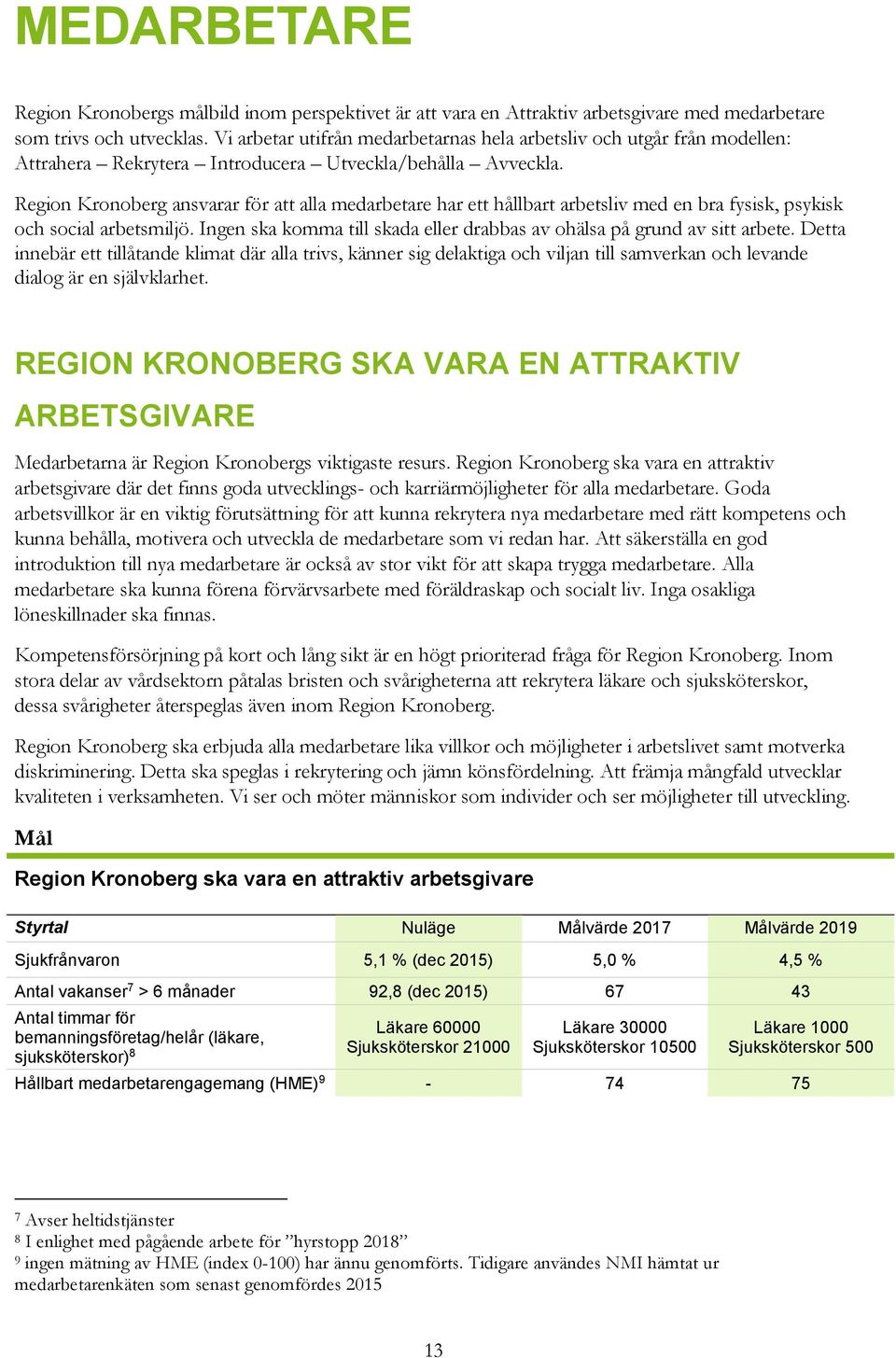 Region Kronoberg ansvarar för att alla medarbetare har ett hållbart arbetsliv med en bra fysisk, psykisk och social arbetsmiljö.