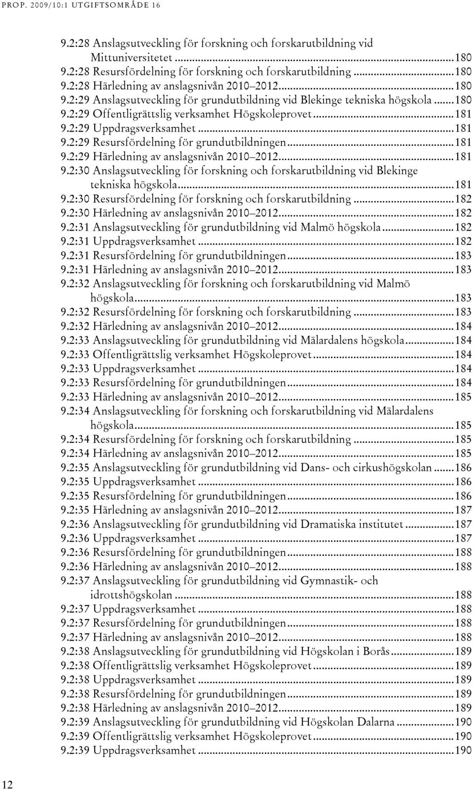 ..181 9.:0 Resursfördelning för forskning och forskarutbildning...18 9.:0 Härledning av anslagsnivån 010 01...18 9.:1 Anslagsutveckling för grundutbildning vid Malmö högskola...18 9.:1 Uppdragsverksamhet.