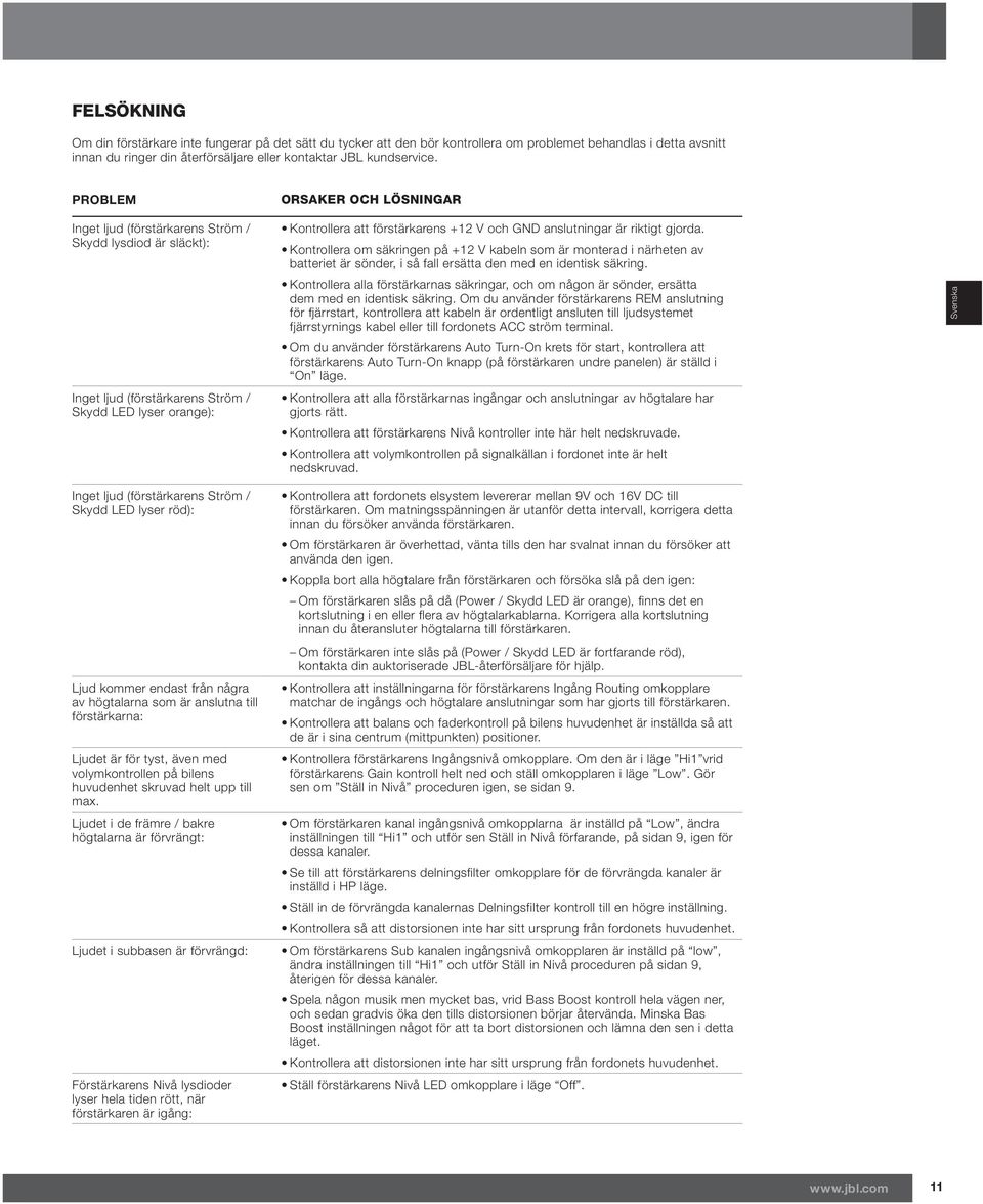 anslutningar är riktigt gjorda. Kontrollera om säkringen på +12 V kabeln som är monterad i närheten av batteriet är sönder, i så fall ersätta den med en identisk säkring.