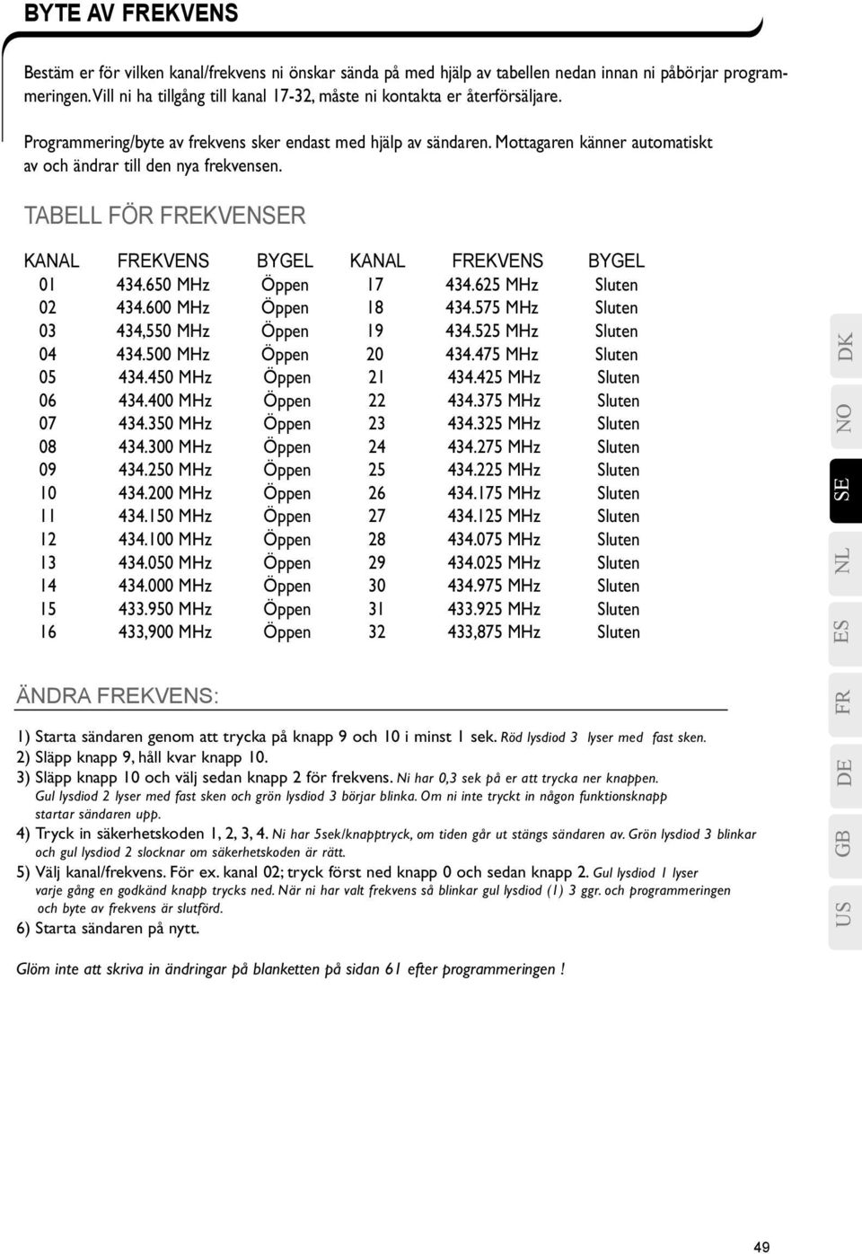 Mottagaren känner automatiskt av och ändrar till den nya frekvensen. TABELL FÖR FREKVENSER KANAL FREKVENS BYGEL KANAL FREKVENS BYGEL 01 434.650 MHz Öppen 17 434.625 MHz Sluten 02 434.