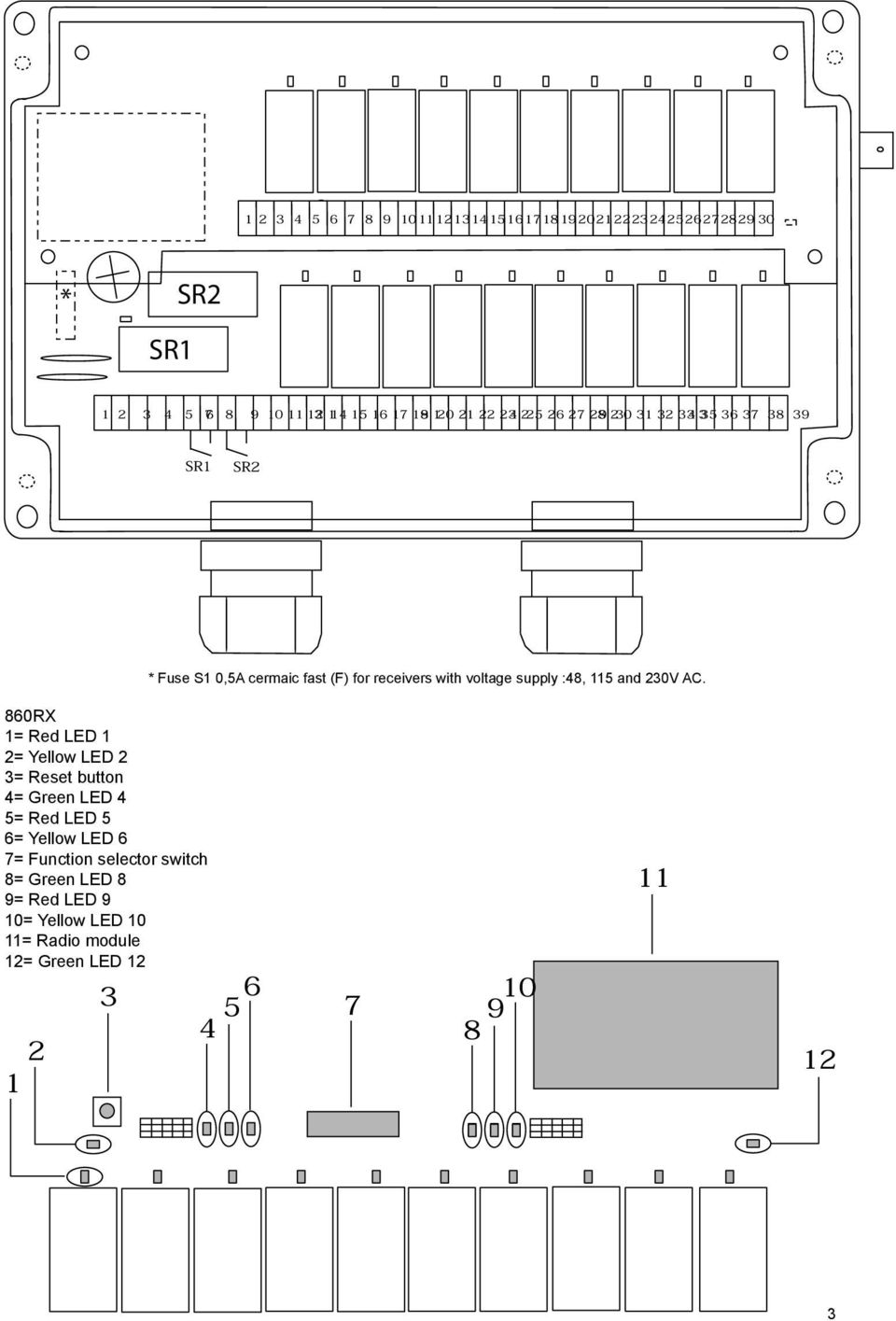 supply :48, 115 and 230V AC.