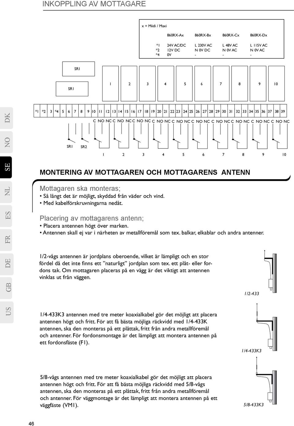 NC C NO NC C NO NC 1 2 3 4 5 6 MONTERING AV MOTTAGAREN OCH MOTTAGARENS ANTENN Mottagaren ska monteras; Så långt det är möjligt, skyddad från väder och vind. Med kabelförskruvningarna nedåt.