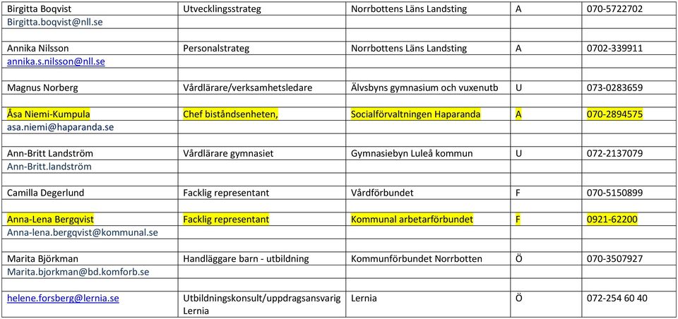 se Ann-Britt Landström Vårdlärare gymnasiet Gymnasiebyn Luleå kommun U 072-2137079 Ann-Britt.