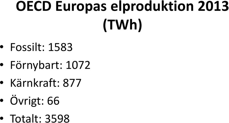 Förnybart: 1072 Kärnkraft: