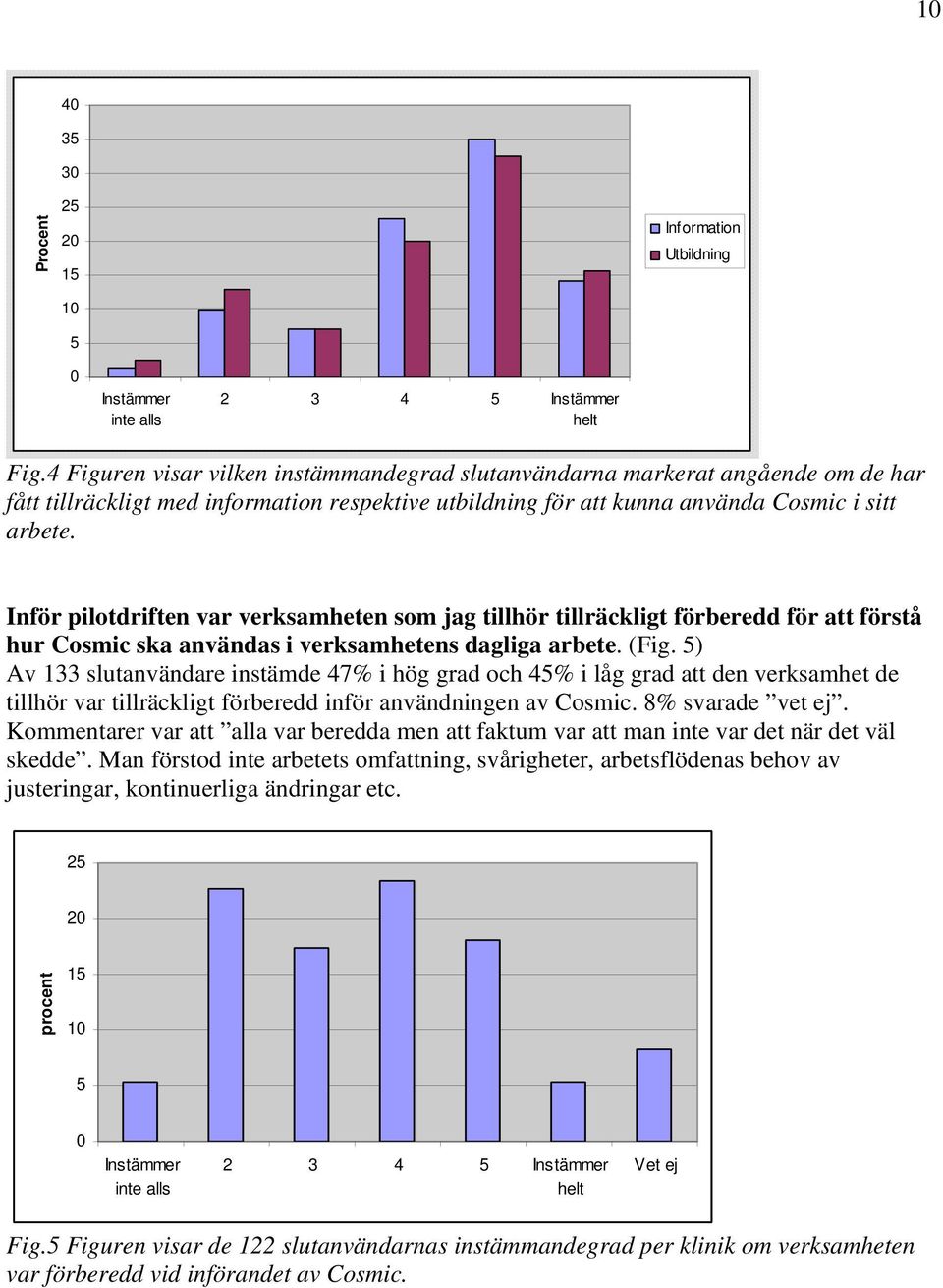 Inför pilotdriften var verksamheten som jag tillhör tillräckligt förberedd för att förstå hur Cosmic ska användas i verksamhetens dagliga arbete. (Fig.