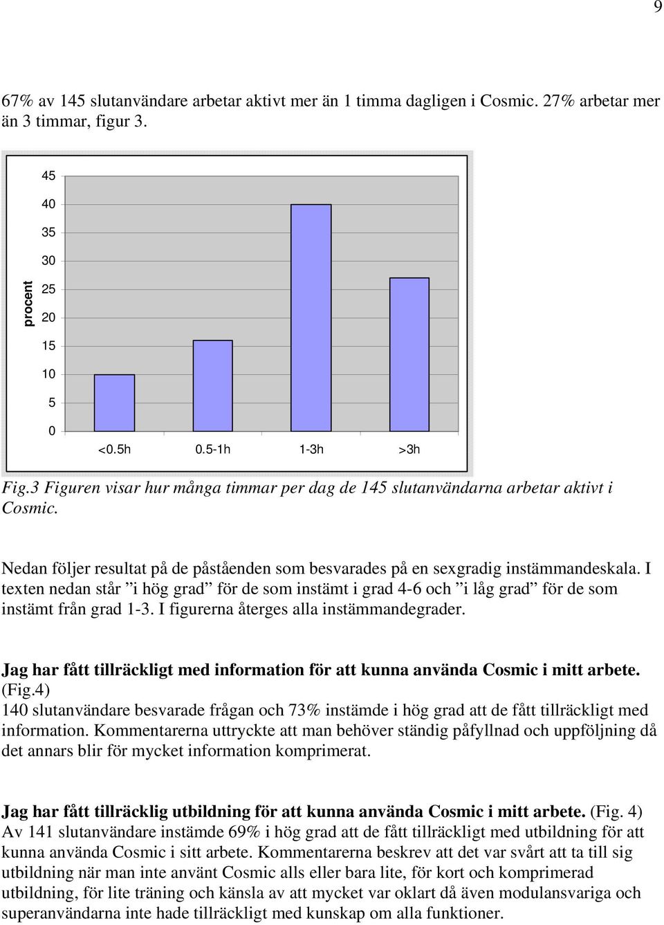 I texten nedan står i hög grad för de som instämt i grad 4-6 och i låg grad för de som instämt från grad 1-3. I figurerna återges alla instämmandegrader.