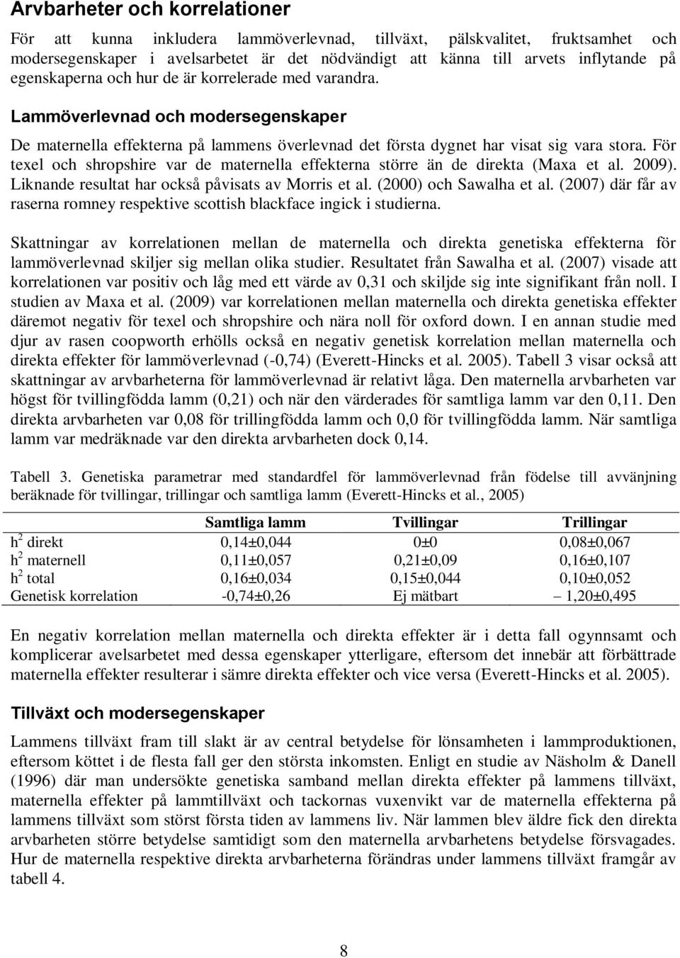 För texel och shropshire var de maternella effekterna större än de direkta (Maxa et al. 2009). Liknande resultat har också påvisats av Morris et al. (2000) och Sawalha et al.