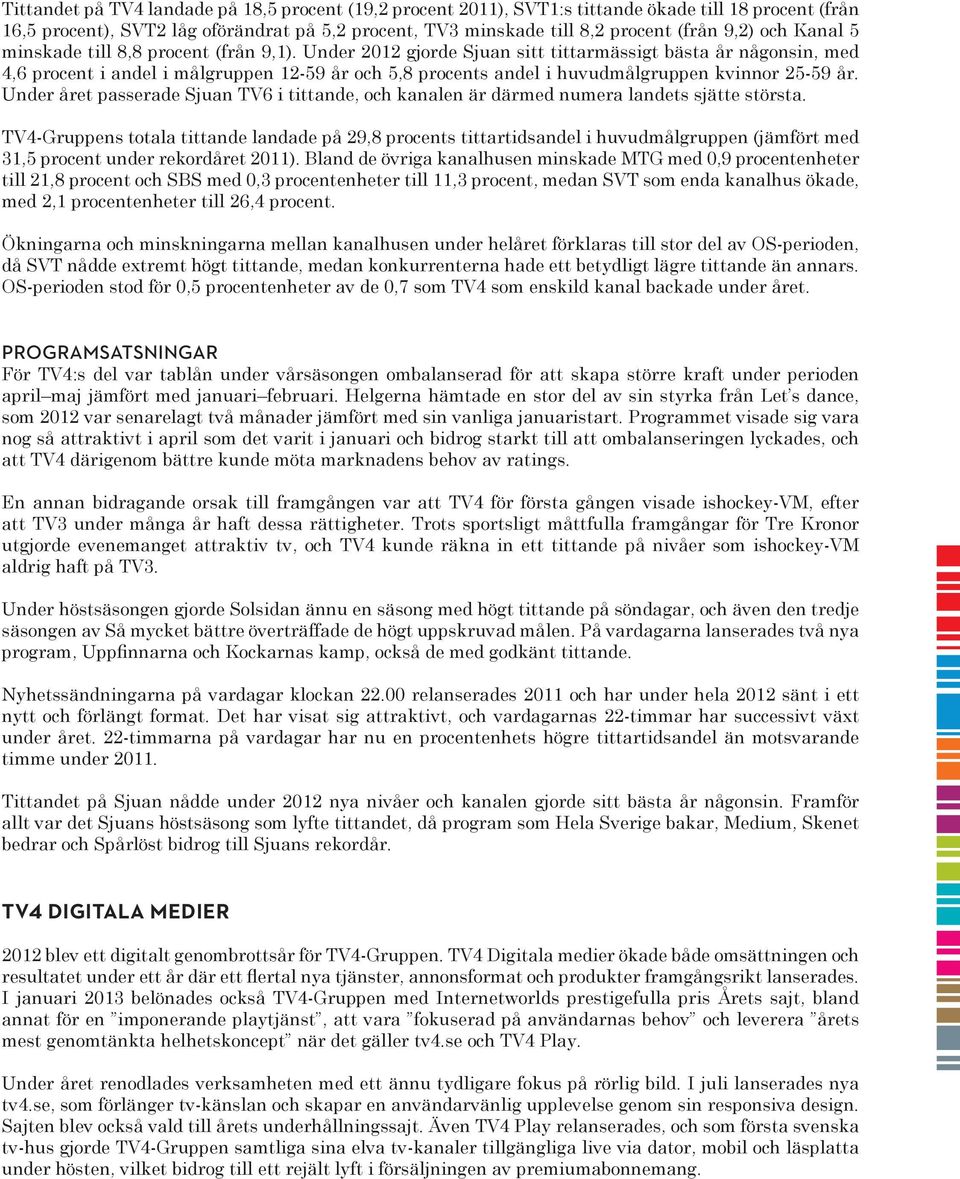 Under 2012 gjorde Sjuan sitt tittarmässigt bästa år någonsin, med 4,6 procent i andel i målgruppen 12-59 år och 5,8 procents andel i huvudmålgruppen kvinnor 25-59 år.