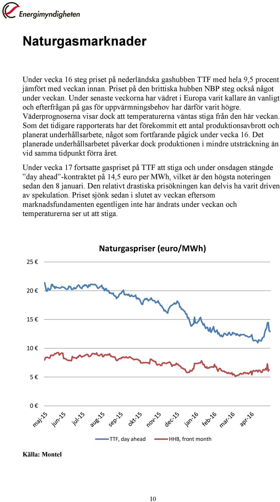 Väderprognoserna visar dock att temperaturerna väntas stiga från den här veckan.