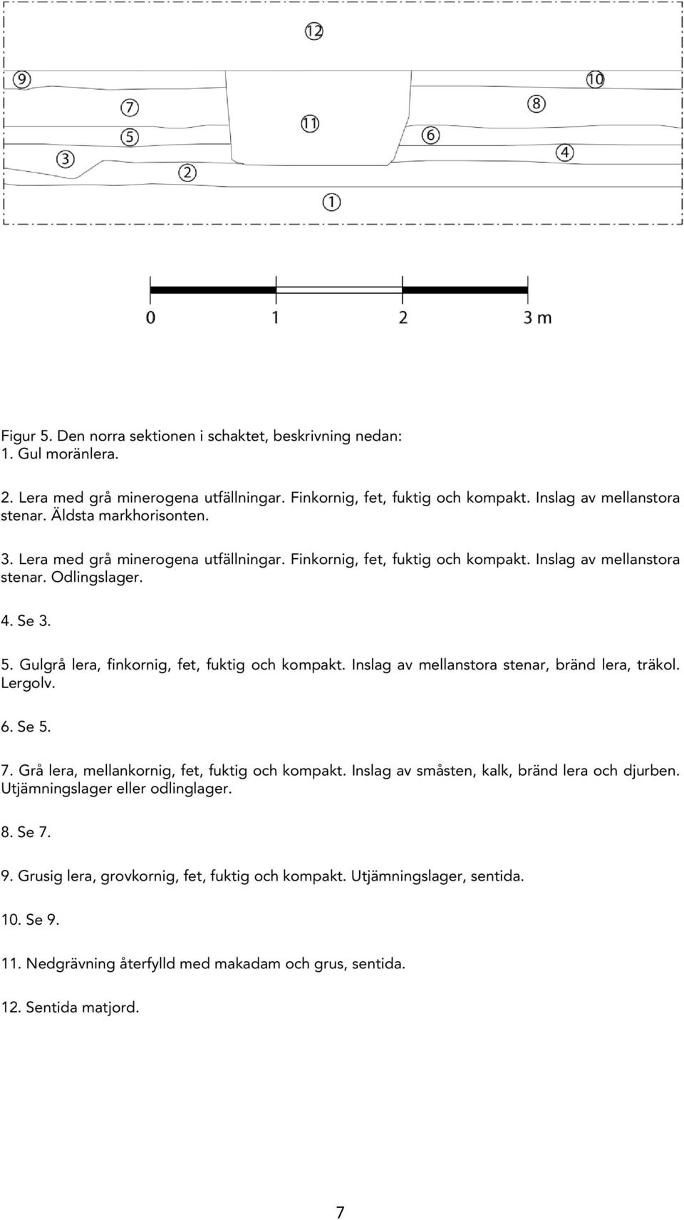 Gulgrå lera, finkornig, fet, fuktig och kompakt. Inslag av mellanstora stenar, bränd lera, träkol. Lergolv. 6. Se 5. 7. Grå lera, mellankornig, fet, fuktig och kompakt.