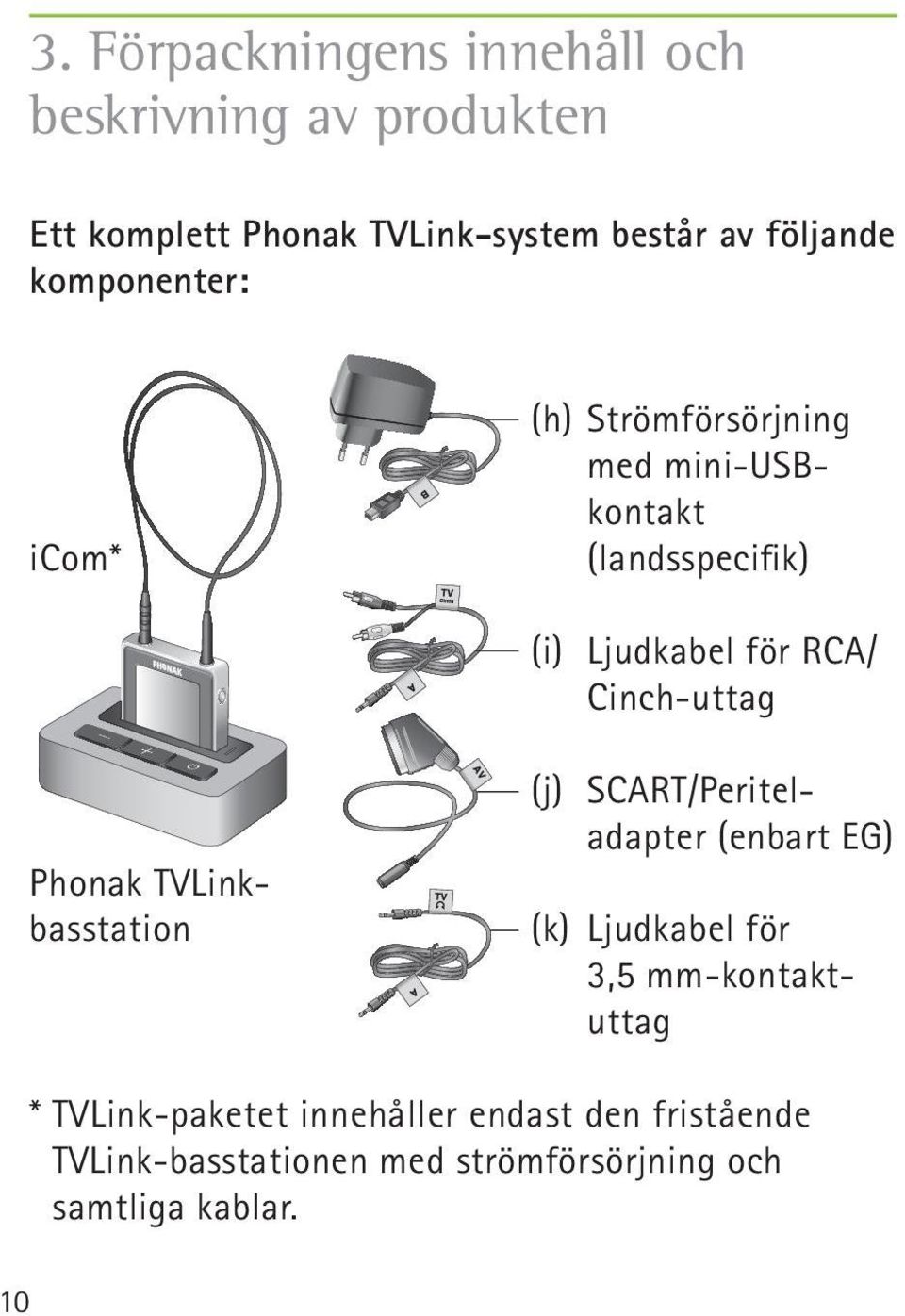 Cinch-uttag Phonak TVLinkbasstation (j) SCART/Periteladapter (enbart EG) (k) Ljudkabel för 3,5