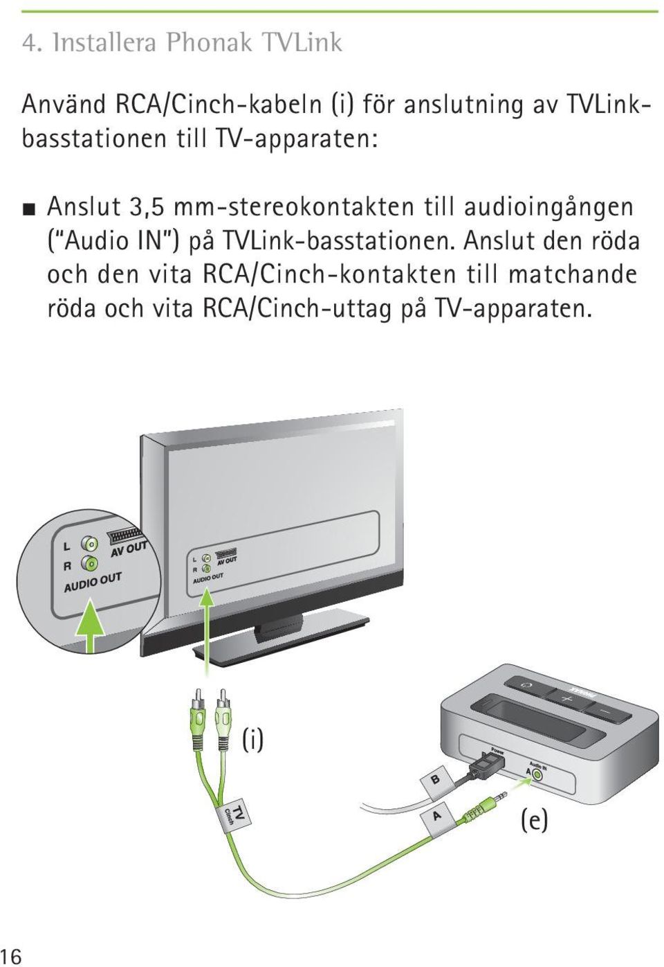 audioingången ( Audio IN ) på TVLink-basstationen.