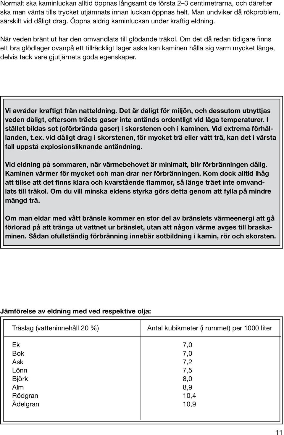 Om det då redan tidigare finns ett bra glödlager ovanpå ett tillräckligt lager aska kan kaminen hålla sig varm mycket länge, delvis tack vare gjutjärnets goda egenskaper.