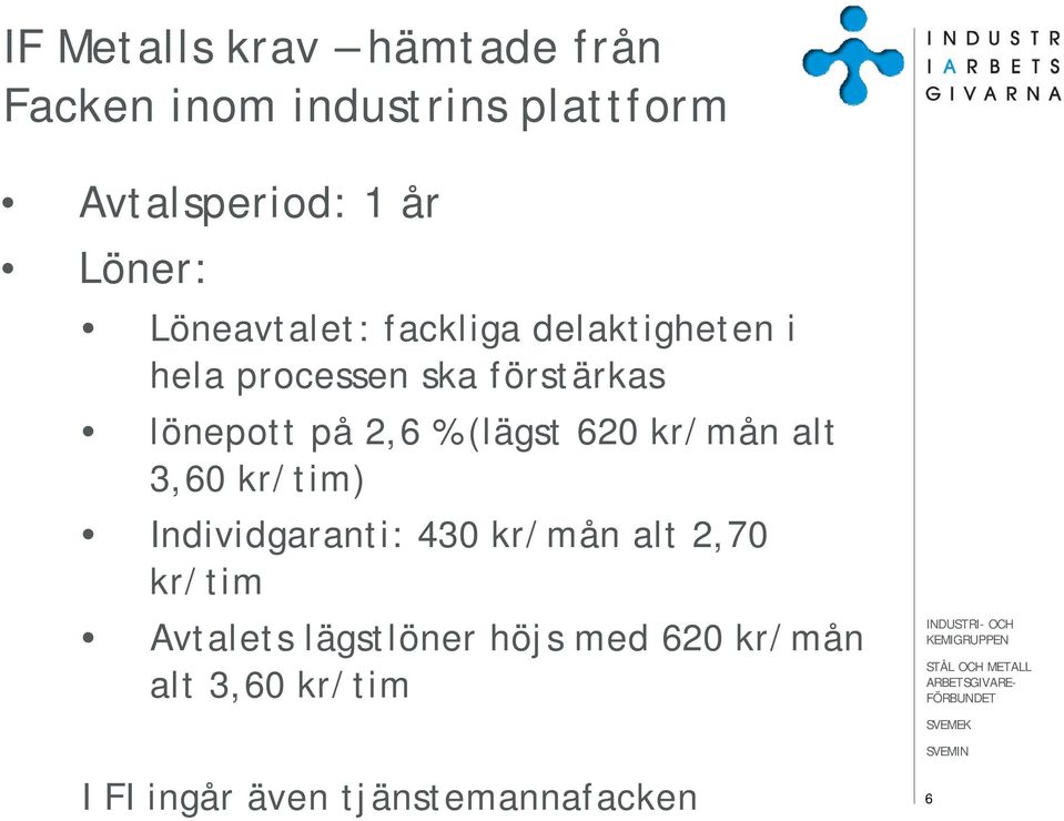 på 2,6 % (lägst 620 kr/mån alt 3,60 kr/tim) Individgaranti: 430 kr/mån alt 2,70