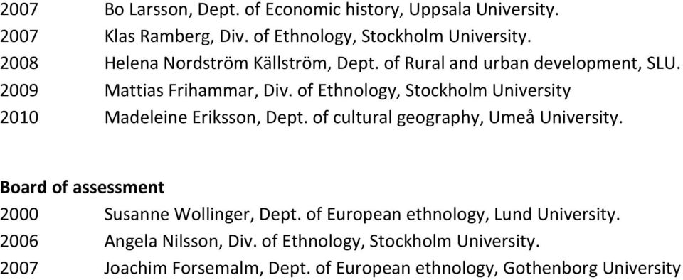 of Ethnology, Stockholm University 2010 Madeleine Eriksson, Dept. of cultural geography, Umeå University.