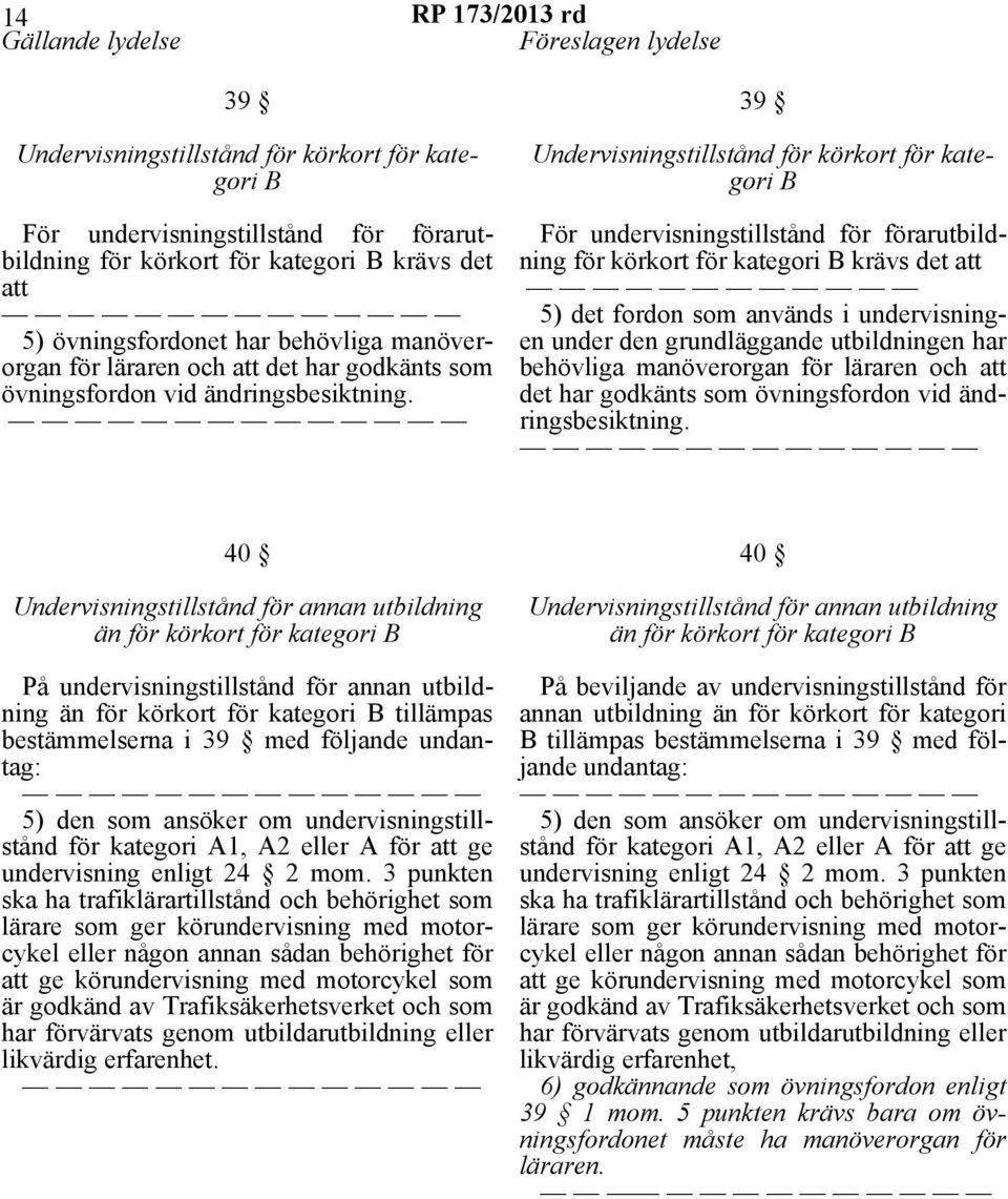 39 Undervisningstillstånd för körkort för kategori B För undervisningstillstånd för förarutbildning för körkort för kategori B krävs det att 5) det fordon som används i undervisningen under den