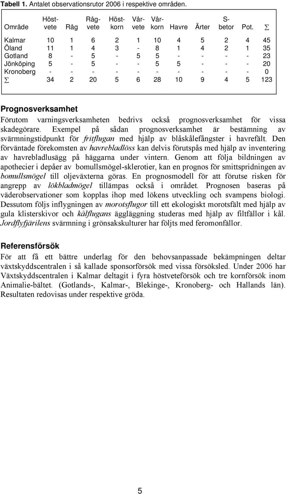 varningsverksamheten bedrivs också prognosverksamhet för vissa skadegörare.