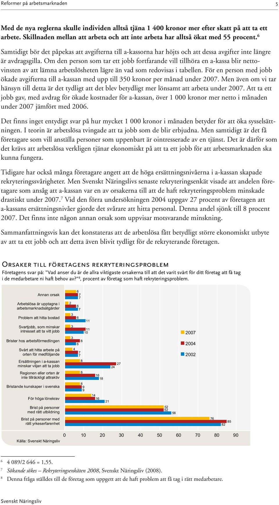 6 Samtidigt bör det påpekas att avgifterna till a-kassorna har höjts och att dessa avgifter inte längre är avdragsgilla.