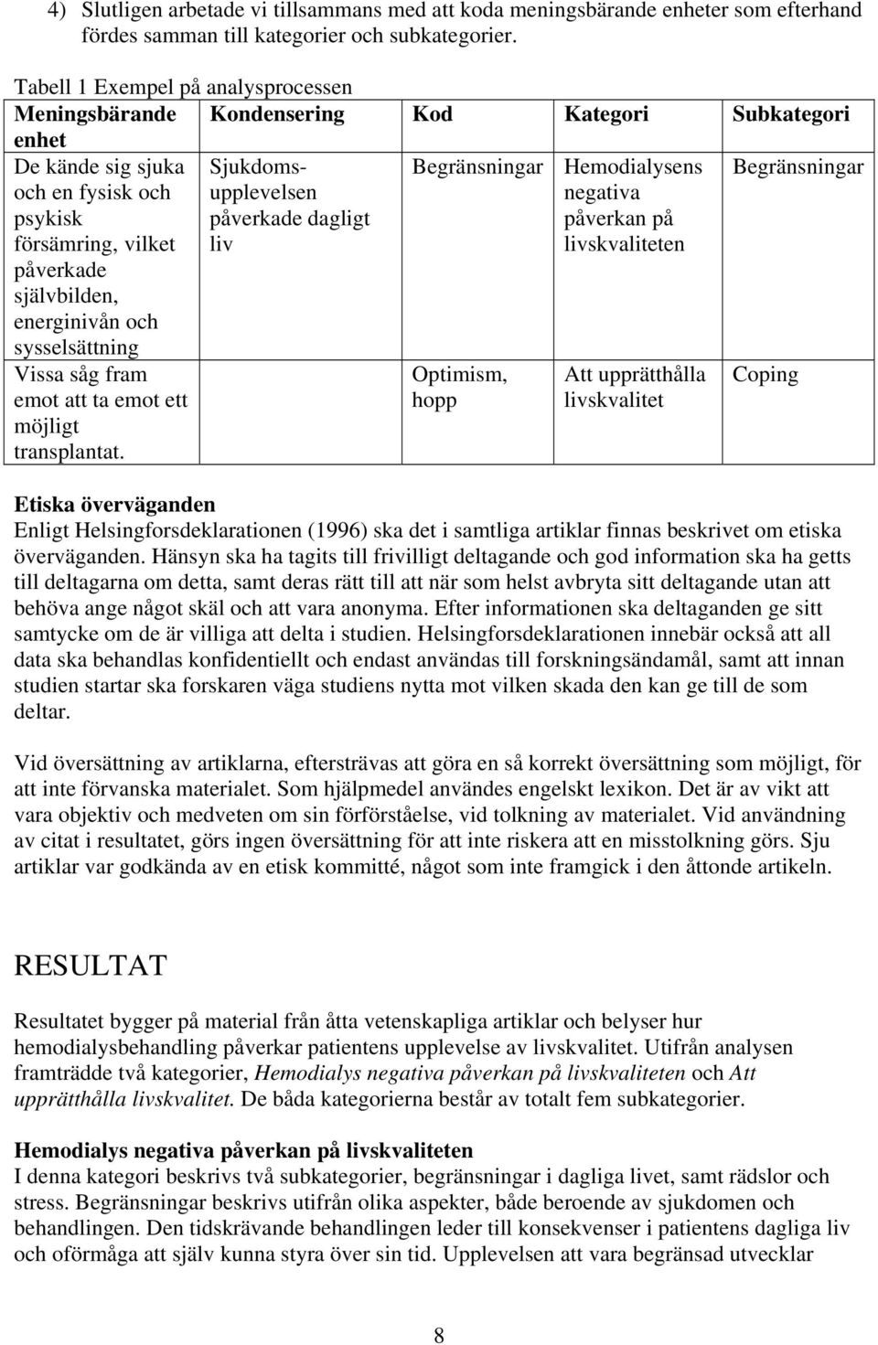 sysselsättning Sjukdomsupplevelsen påverkade dagligt liv Begränsningar Hemodialysens negativa påverkan på livskvaliteten Begränsningar Vissa såg fram emot att ta emot ett möjligt transplantat.