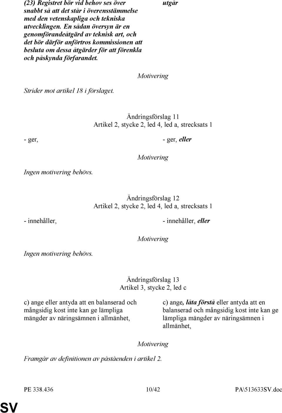 utgår Strider mot artikel 18 i förslaget. Ändringsförslag 11 Artikel 2, stycke 2, led 4, led a, strecksats 1 - ger, - ger, eller Ingen motivering behövs.