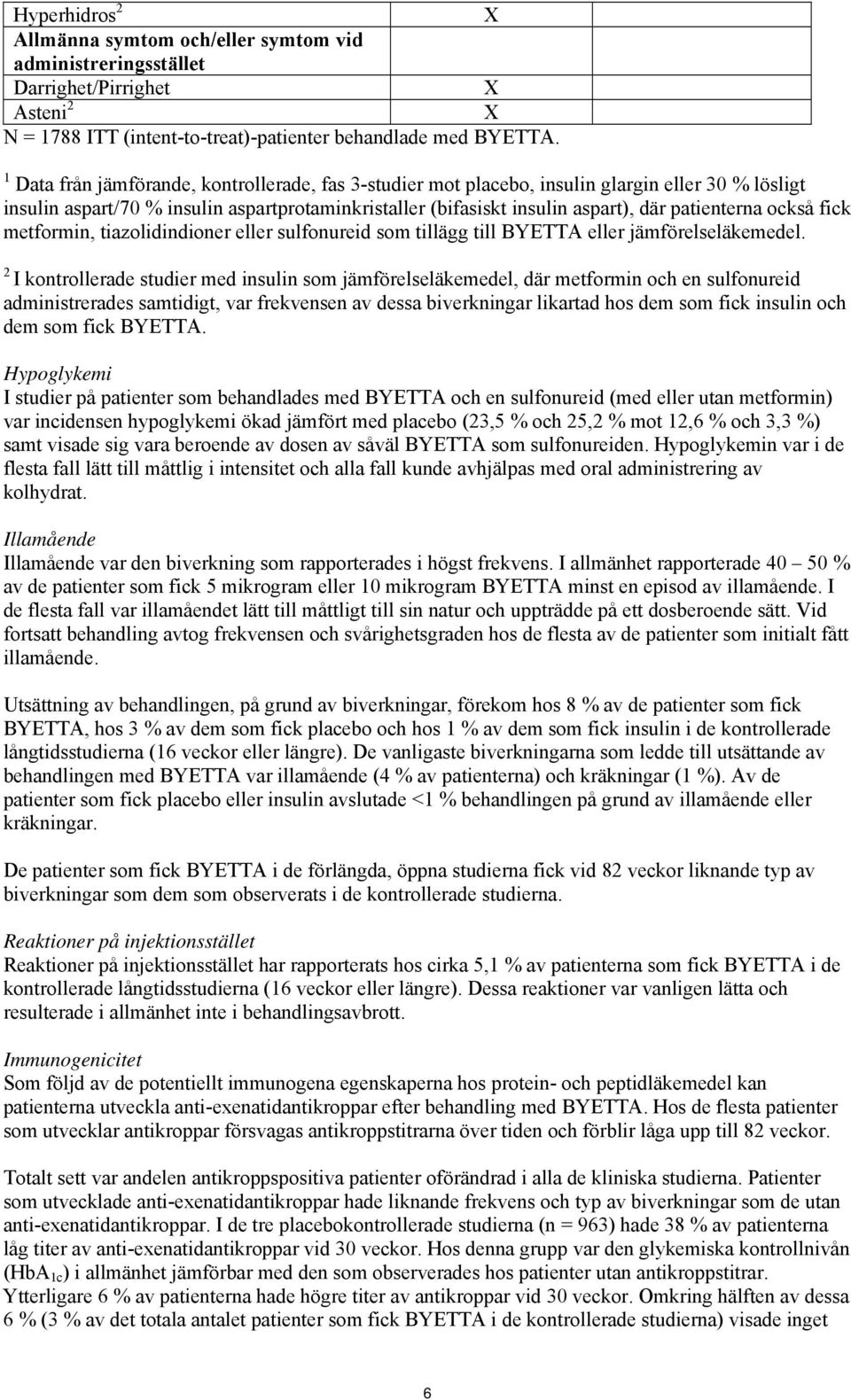 också fick metformin, tiazolidindioner eller sulfonureid som tillägg till BYETTA eller jämförelseläkemedel.