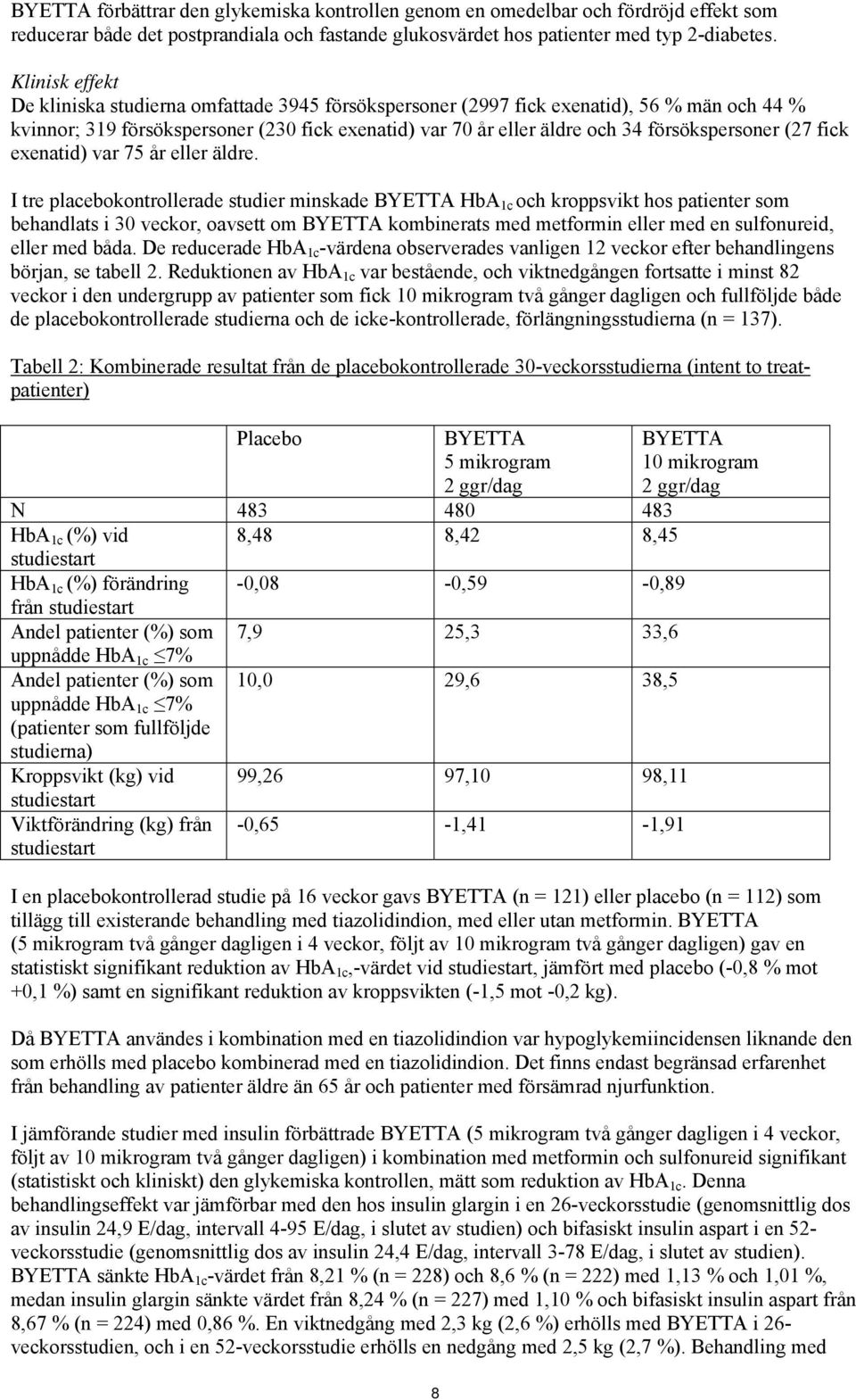 försökspersoner (27 fick exenatid) var 75 år eller äldre.