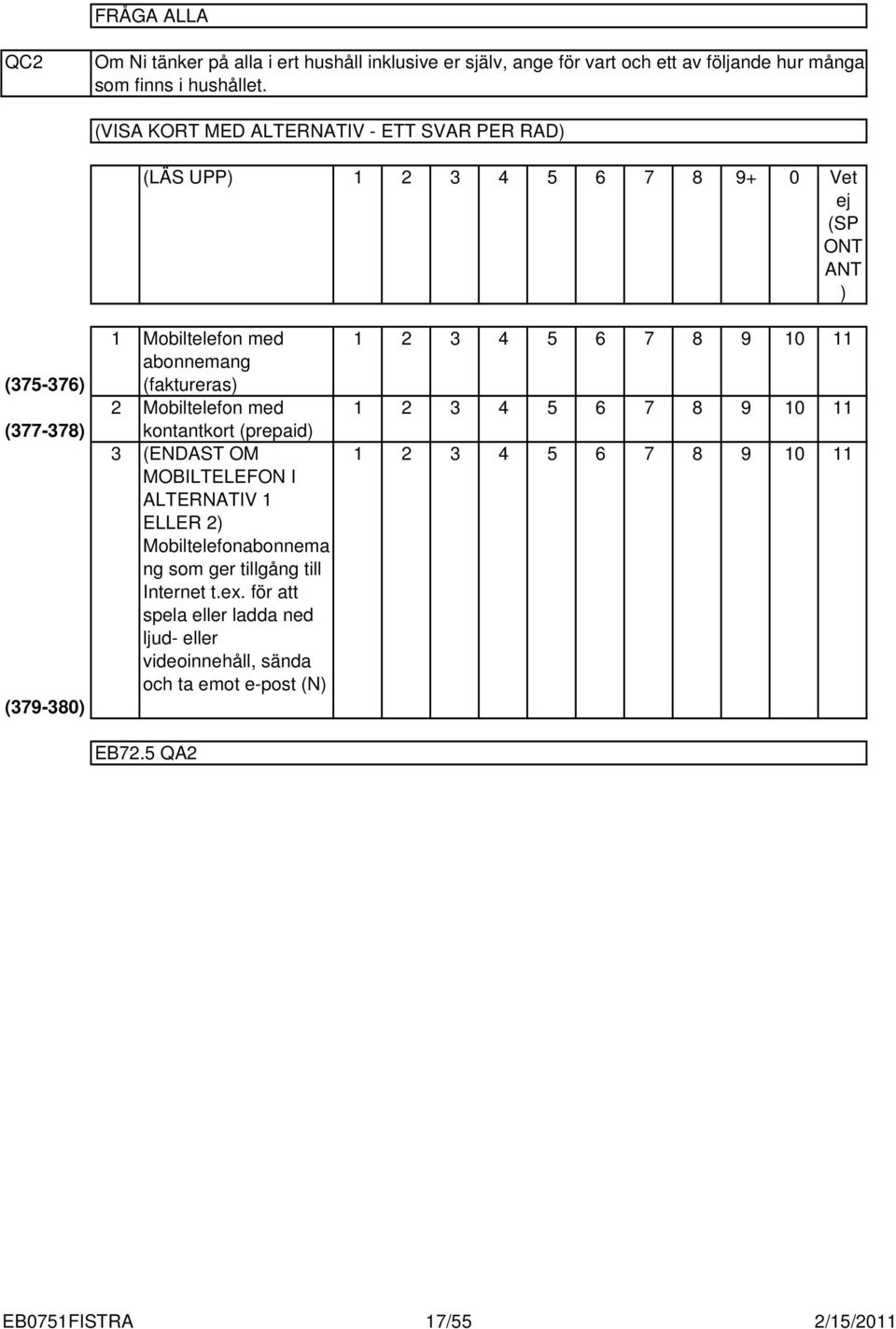 abonnemang (faktureras) Mobiltelefon med 6 7 8 9 0 kontantkort (prepaid) (ENDAST OM 6 7 8 9 0 MOBILTELEFON I ALTERNATIV ELLER )