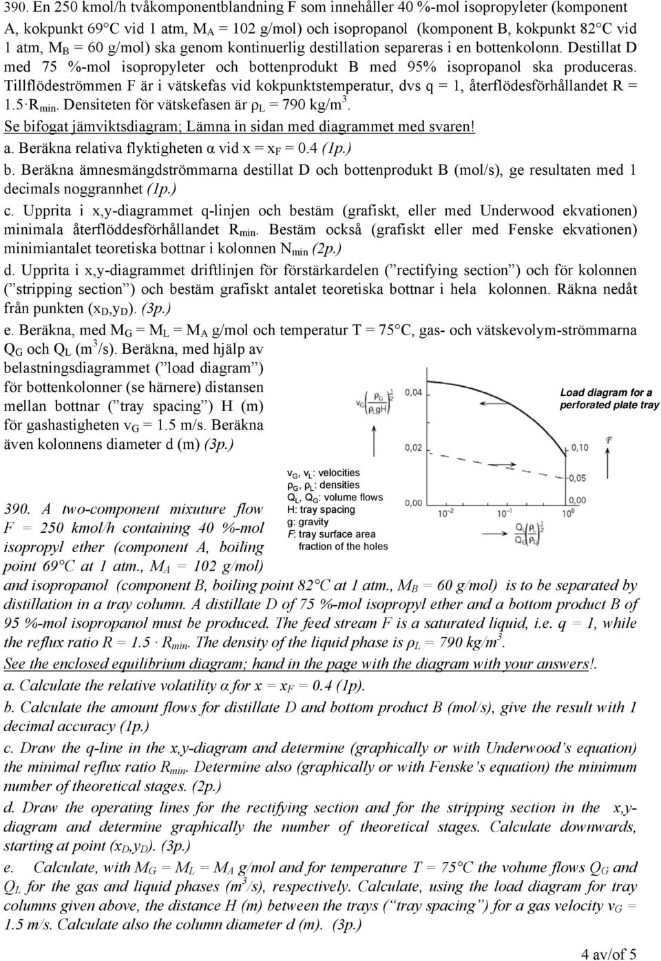 Tillflödeströmmen F är i vätskefas vid kokpunktstemperatur, dvs q = 1, återflödesförhållandet R = 1.5 R min. Densiteten för vätskefasen är ρ L = 790 kg/m 3.