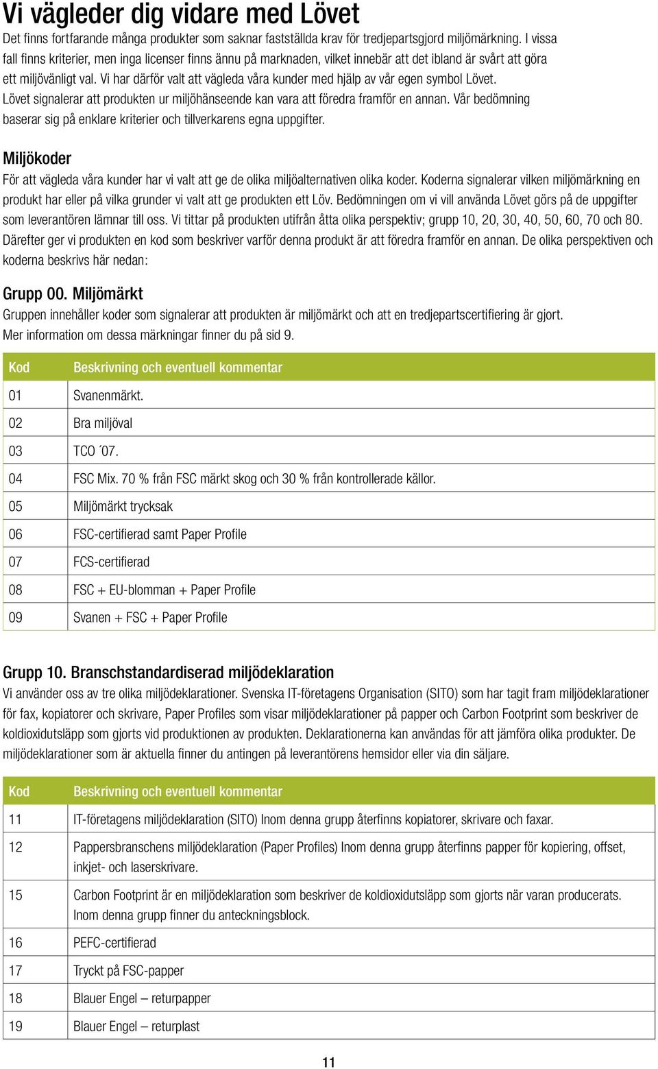 Vi har därför valt att vägleda våra kunder med hjälp av vår egen symbol Lövet. Lövet signalerar att produkten ur miljöhänseende kan vara att föredra framför en annan.
