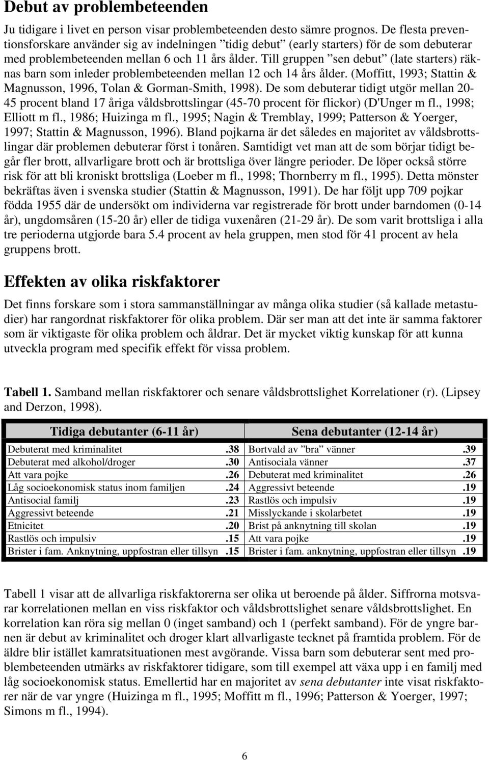 Till gruppen sen debut (late starters) räknas barn som inleder problembeteenden mellan 12 och 14 års ålder. (Moffitt, 1993; Stattin & Magnusson, 1996, Tolan & Gorman-Smith, 1998).