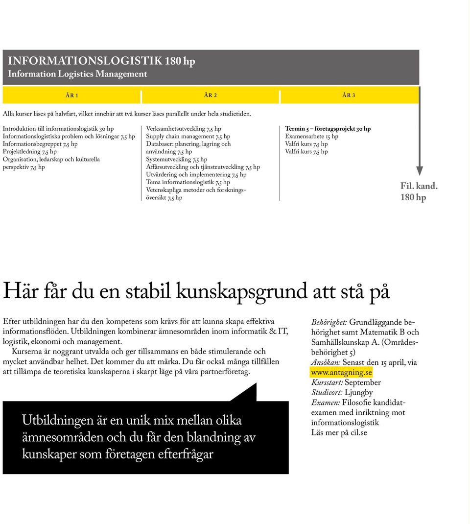 7,5 hp Verksamhetsutveckling 7,5 hp Supply chain management 7,5 hp Databaser: planering, lagring och användning 7,5 hp Systemutveckling 7,5 hp Affärsutveckling och tjänsteutveckling 7,5 hp