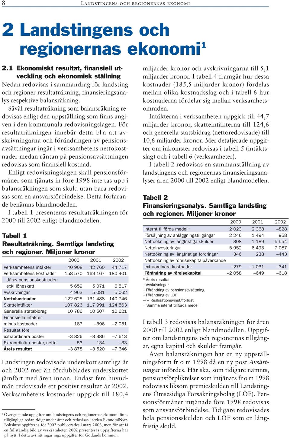 Såväl resultaträkning som balansräkning redovisas enligt den uppställning som finns angiven i den kommunala redovisningslagen.