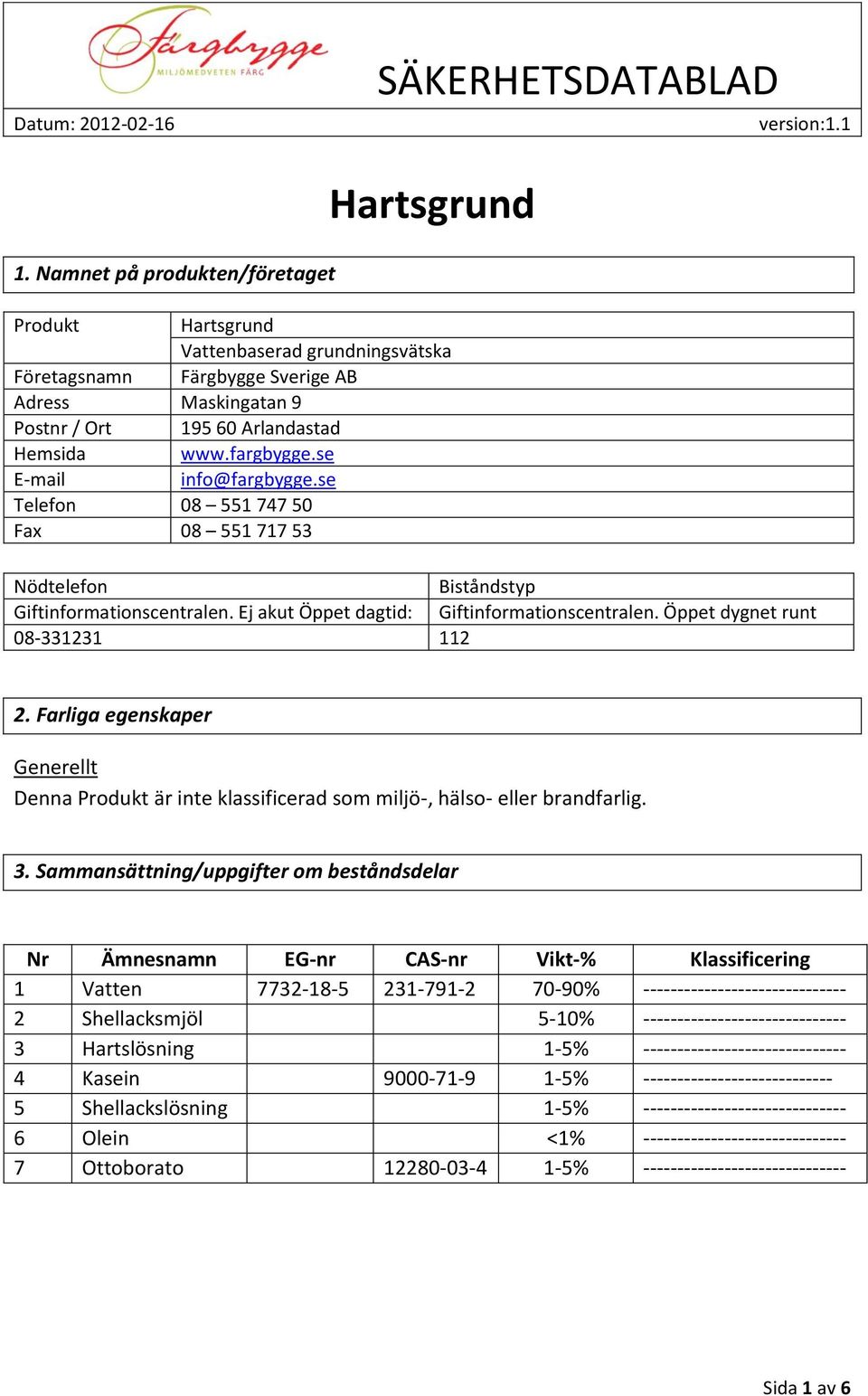 Öppet dygnet runt 08-331231 112 2. Farliga egenskaper Generellt Denna Produkt är inte klassificerad som miljö-, hälso- eller brandfarlig. 3.